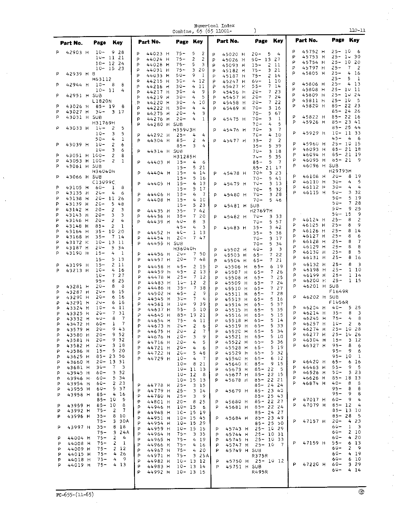 Numerical Index (Continued)