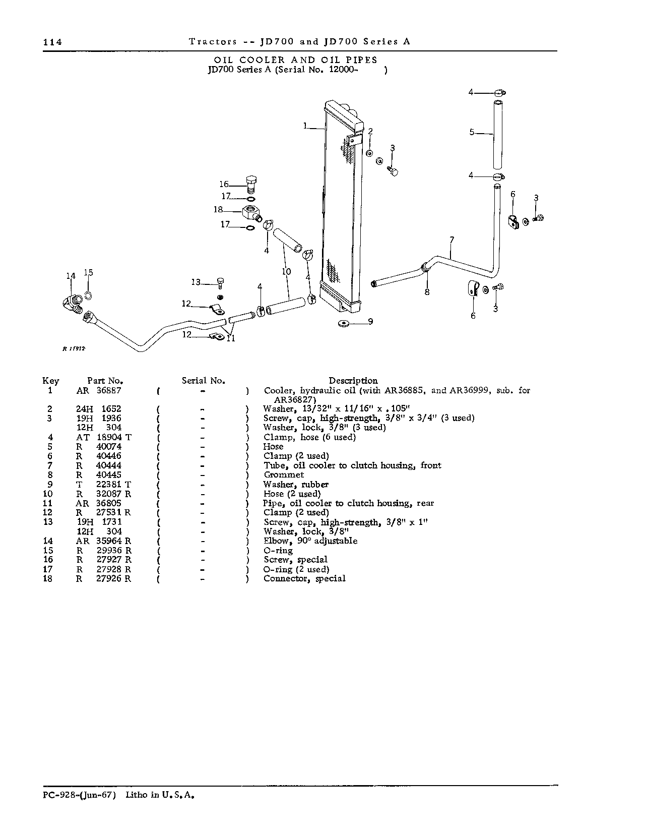 Hydraulic System (Continued)
