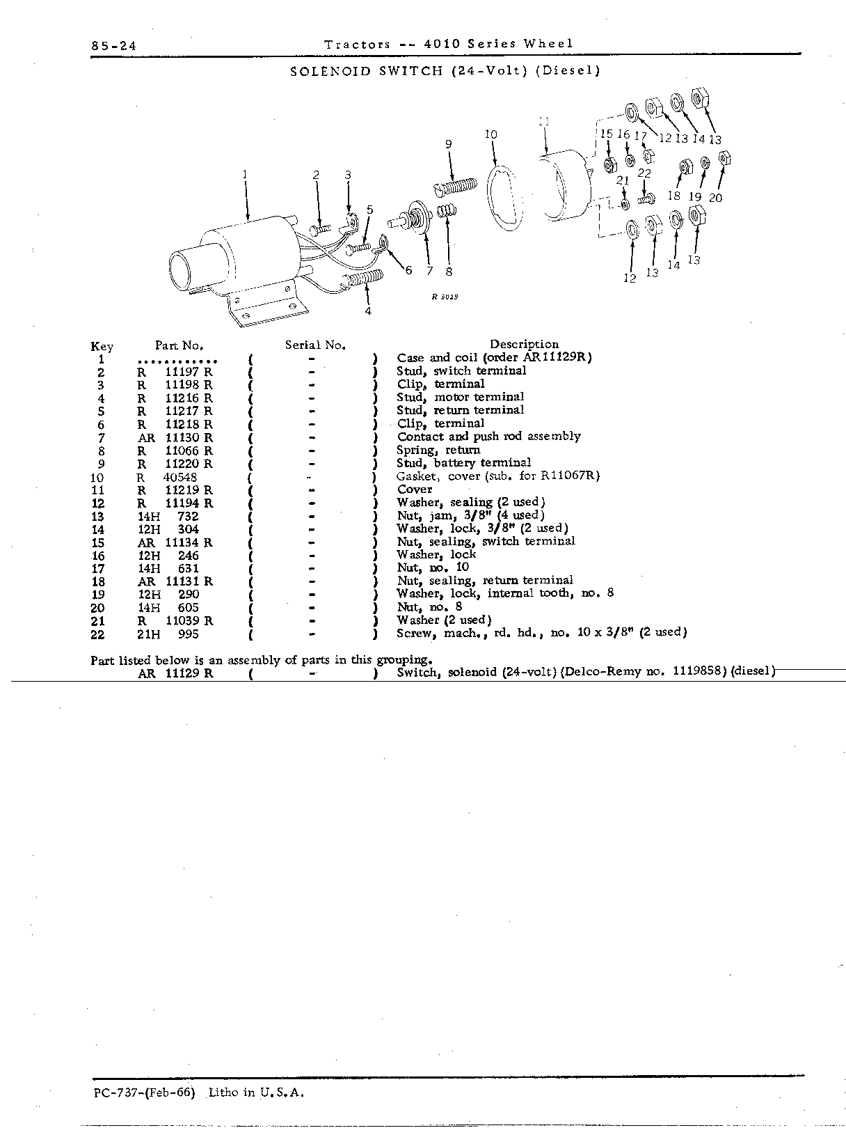 Distributor (Continued)