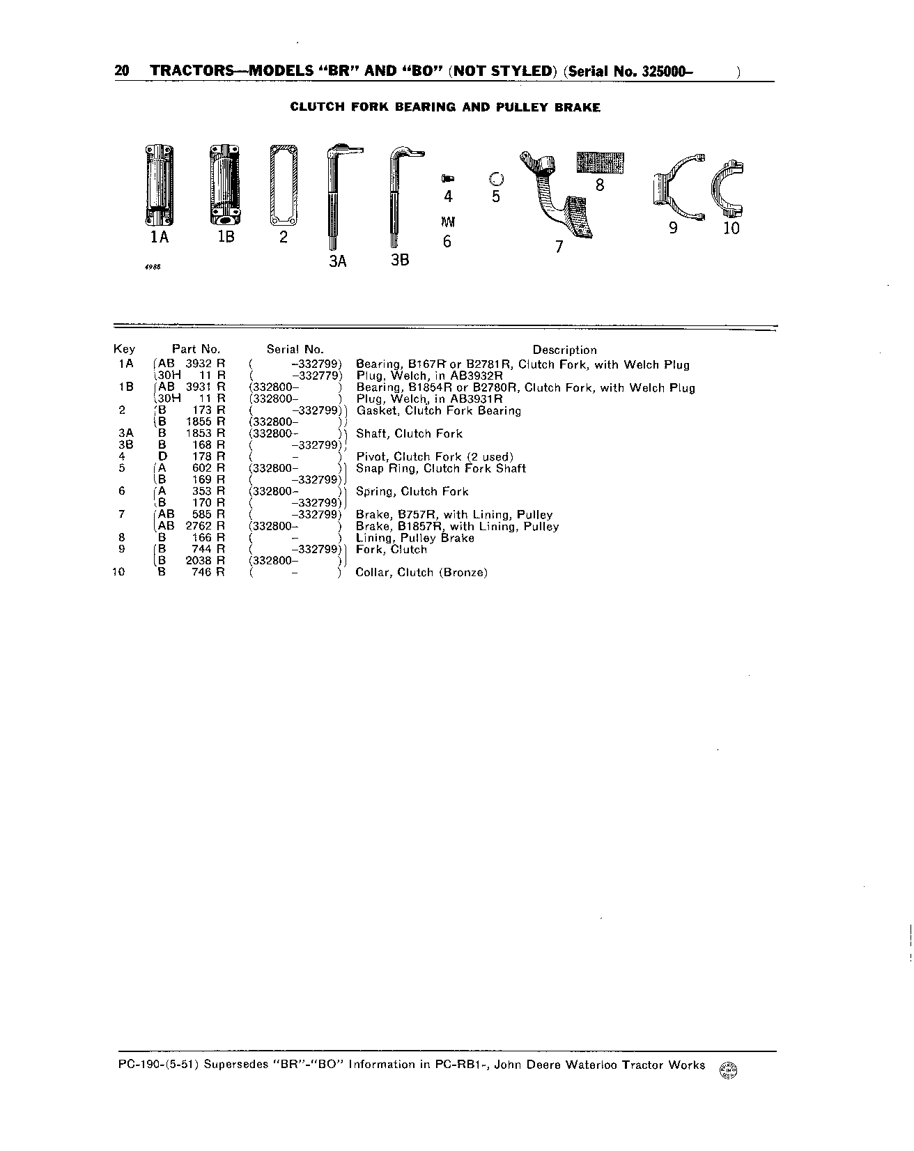 Clutch Fork Bearing and Pulley Brake