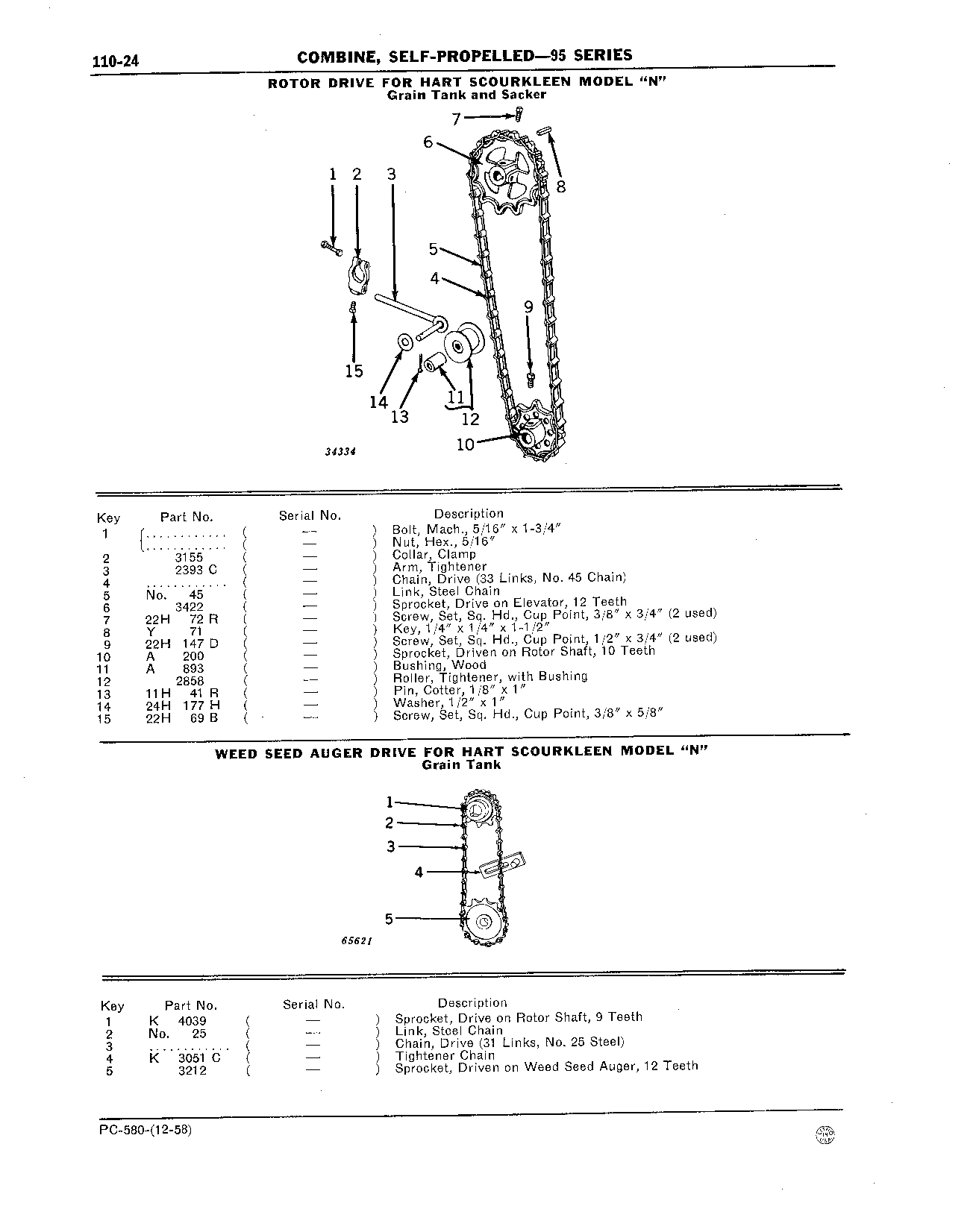 Drive Belts, Chains, and Tighteners (Continued)