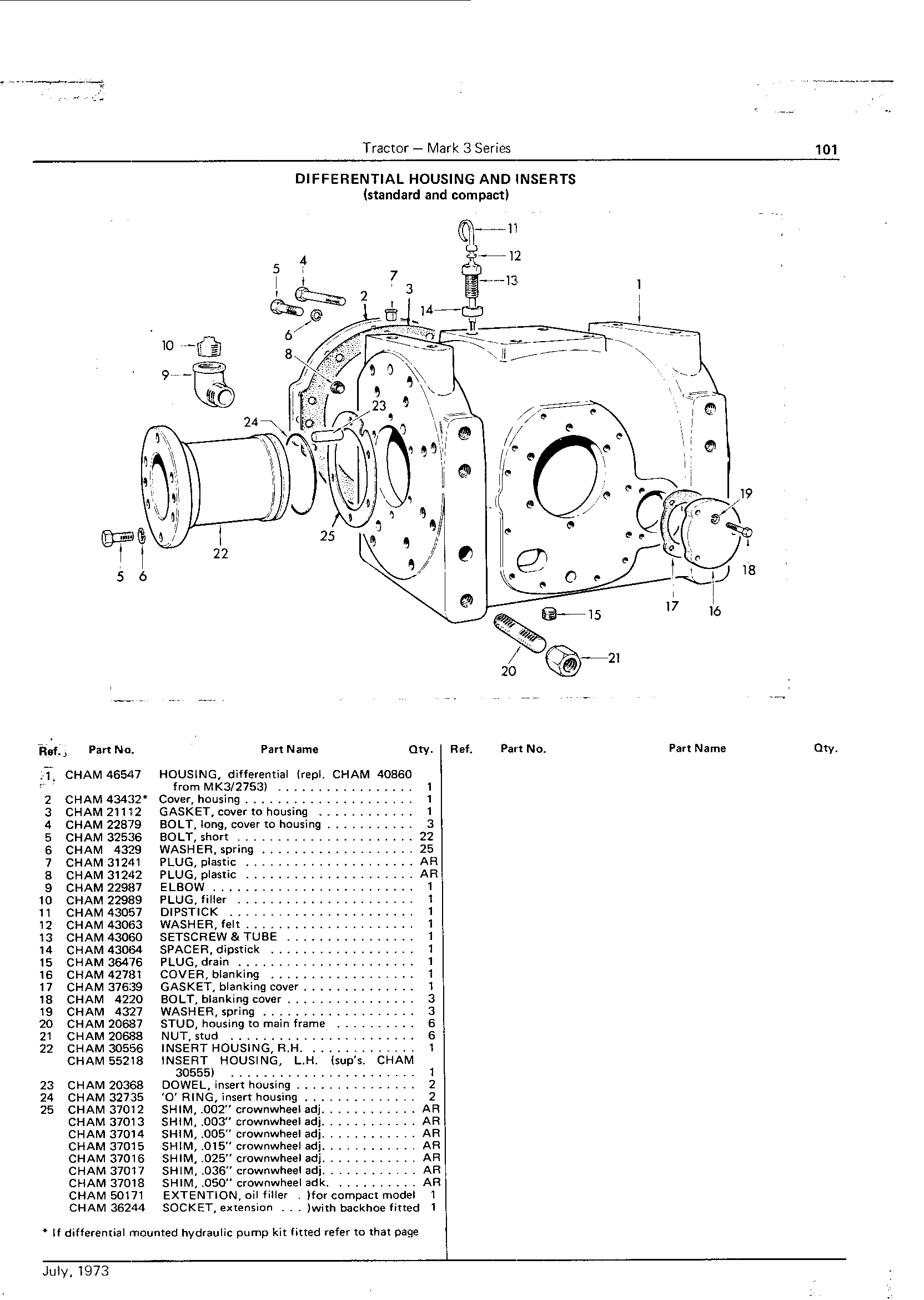 Differential Housing and Inserts