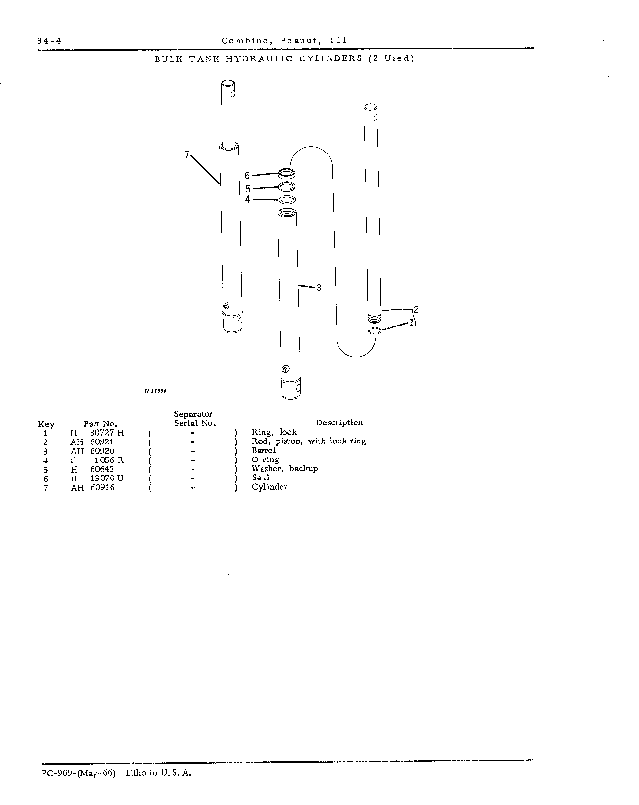 Bulk tank Hydraulic cylinders