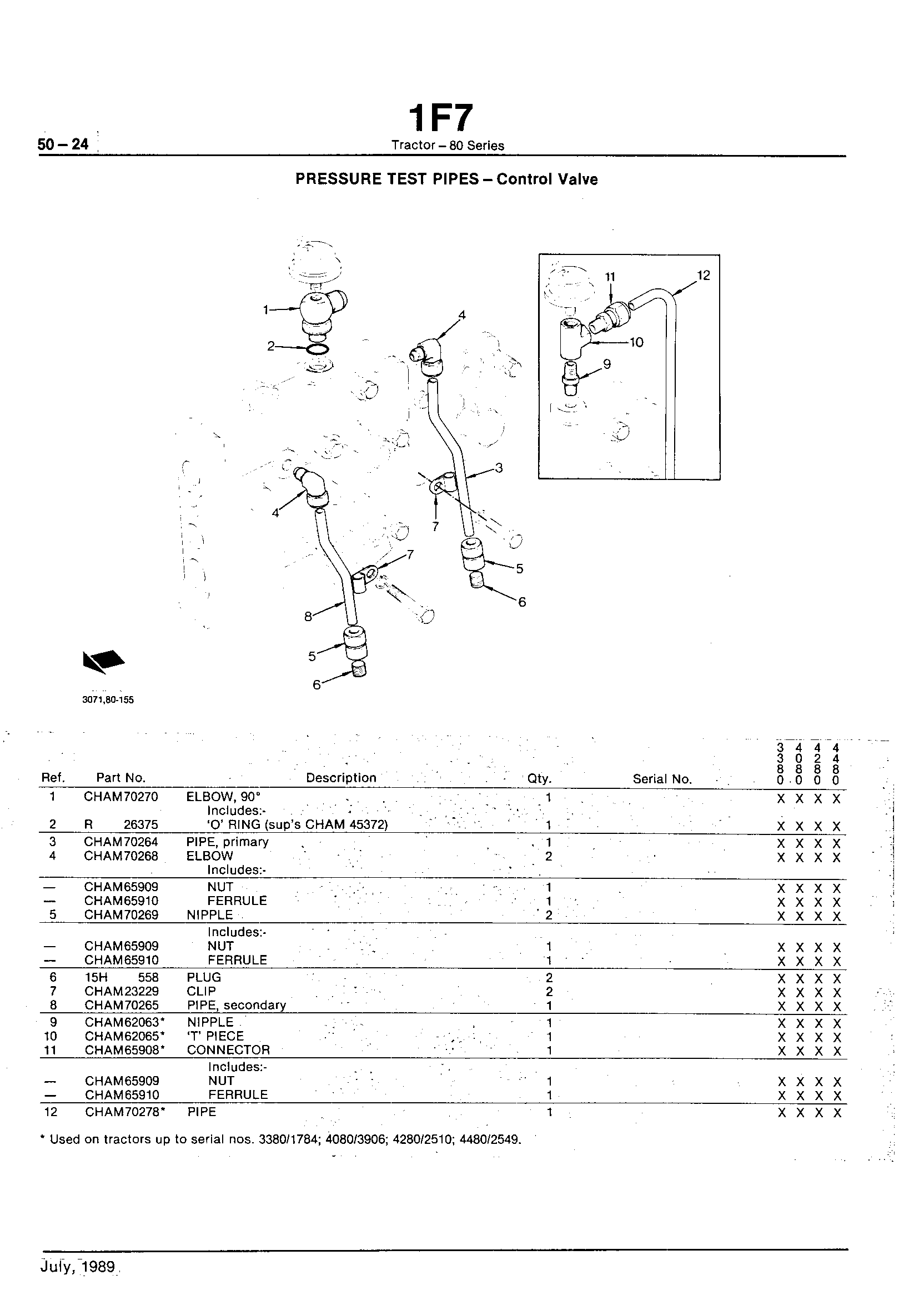 Power Train Pressure Test Pipes - Control Valve