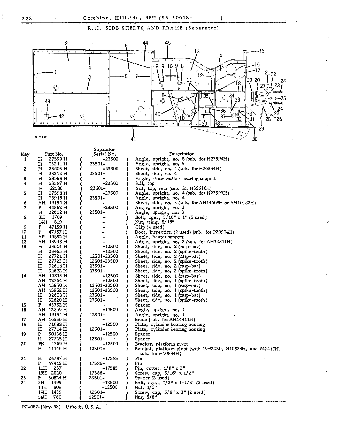 Separator Sheets and Frame (Continued)