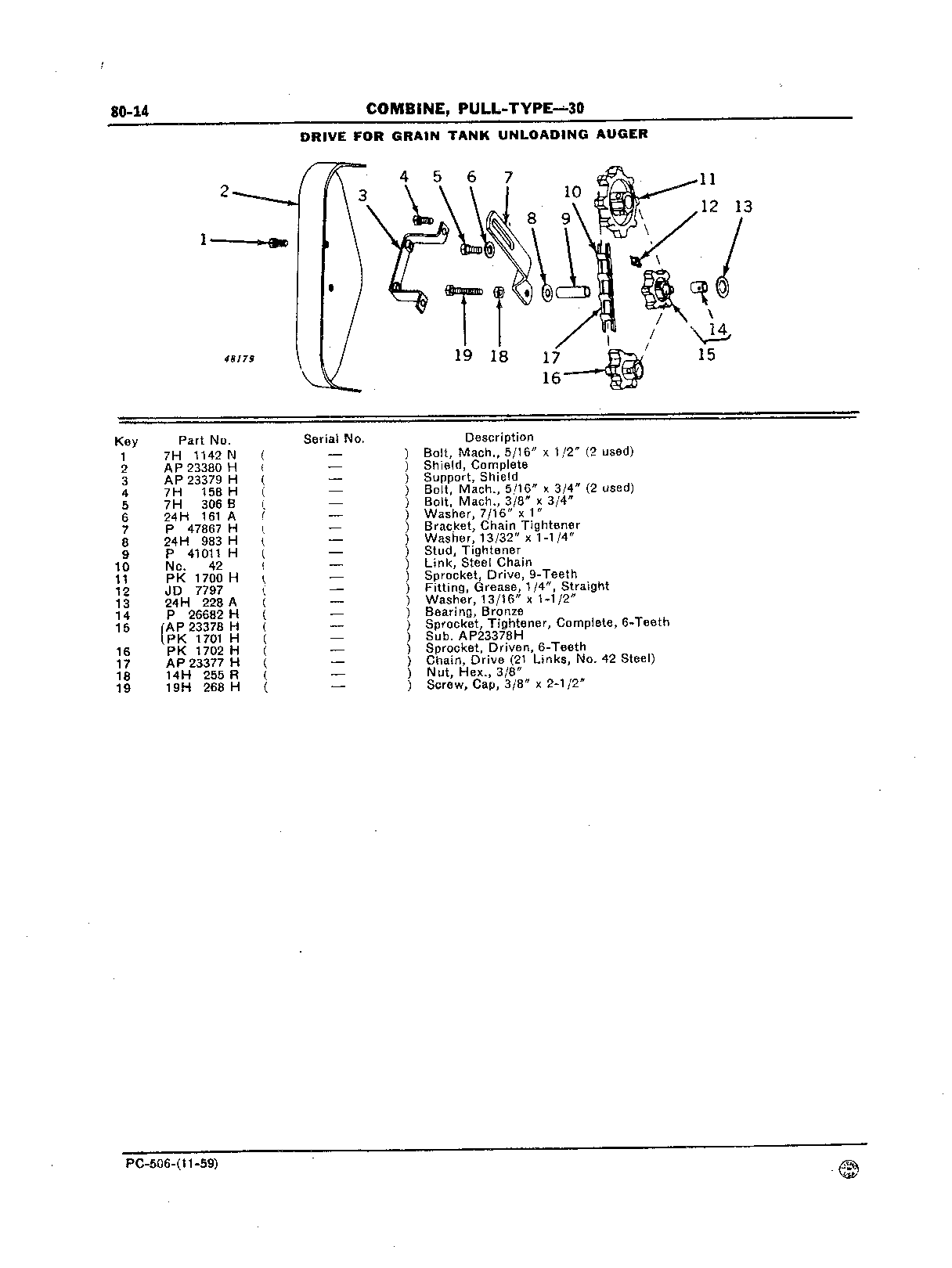 Drives for: Grain Tank Unloading Auger