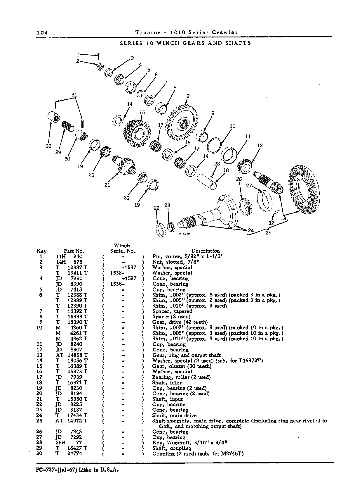 Gears and shafts, winch