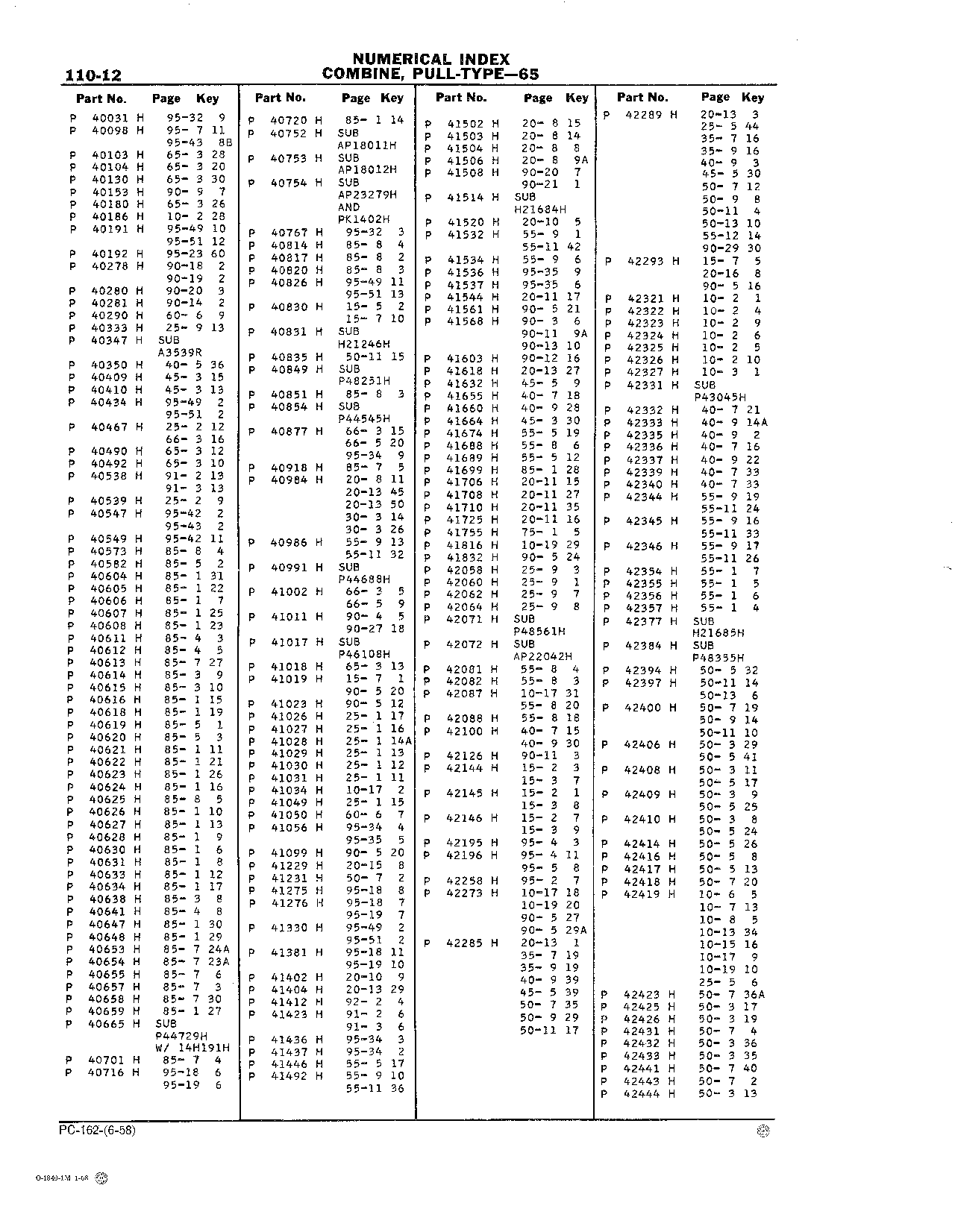 110 Numerical Index (Continued)