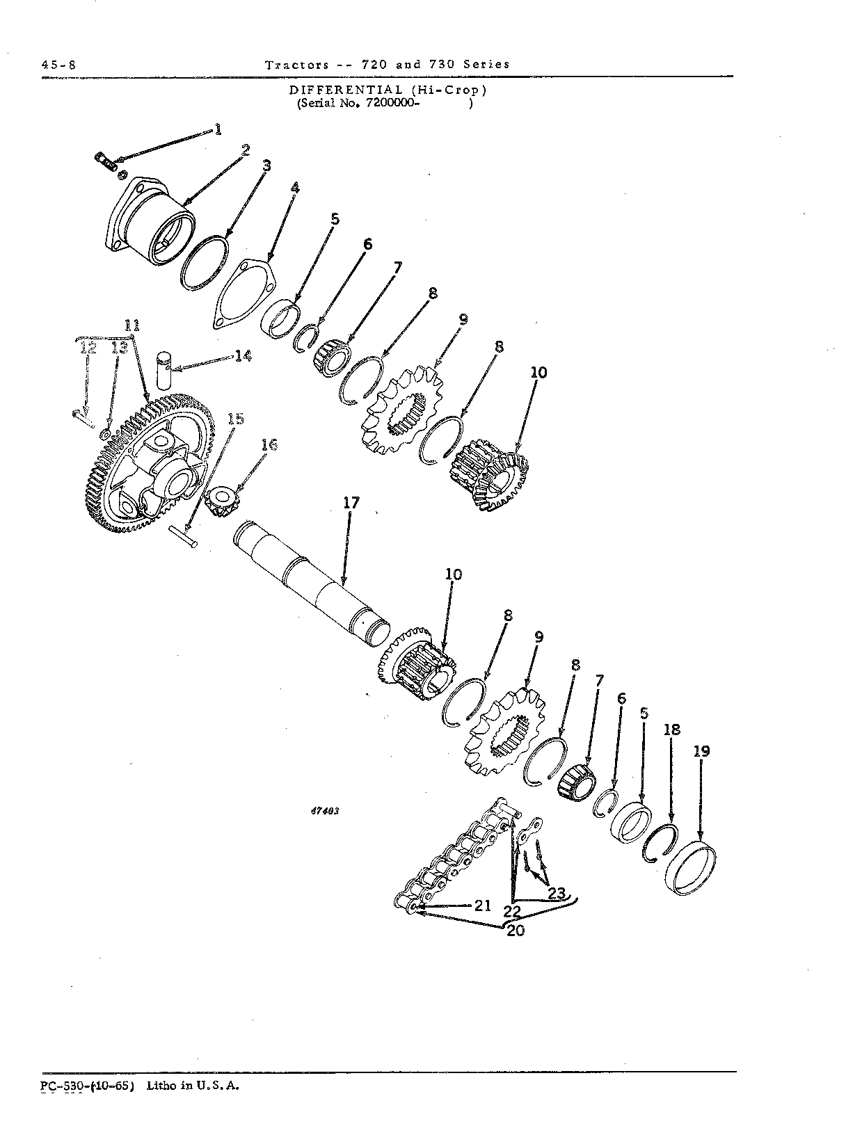 Differential (Continued)