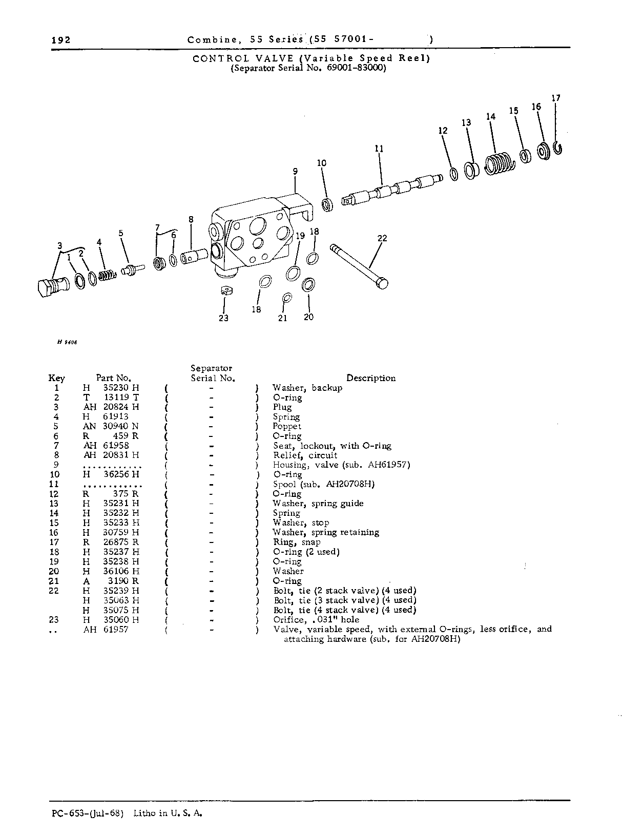 Variable Speed Reel Hydraulics