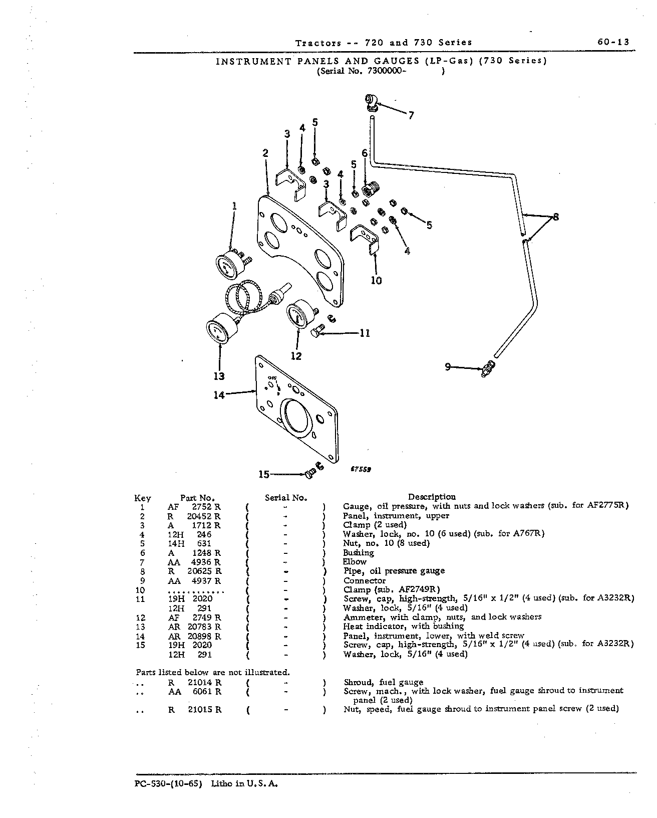 Gauges (Continued)