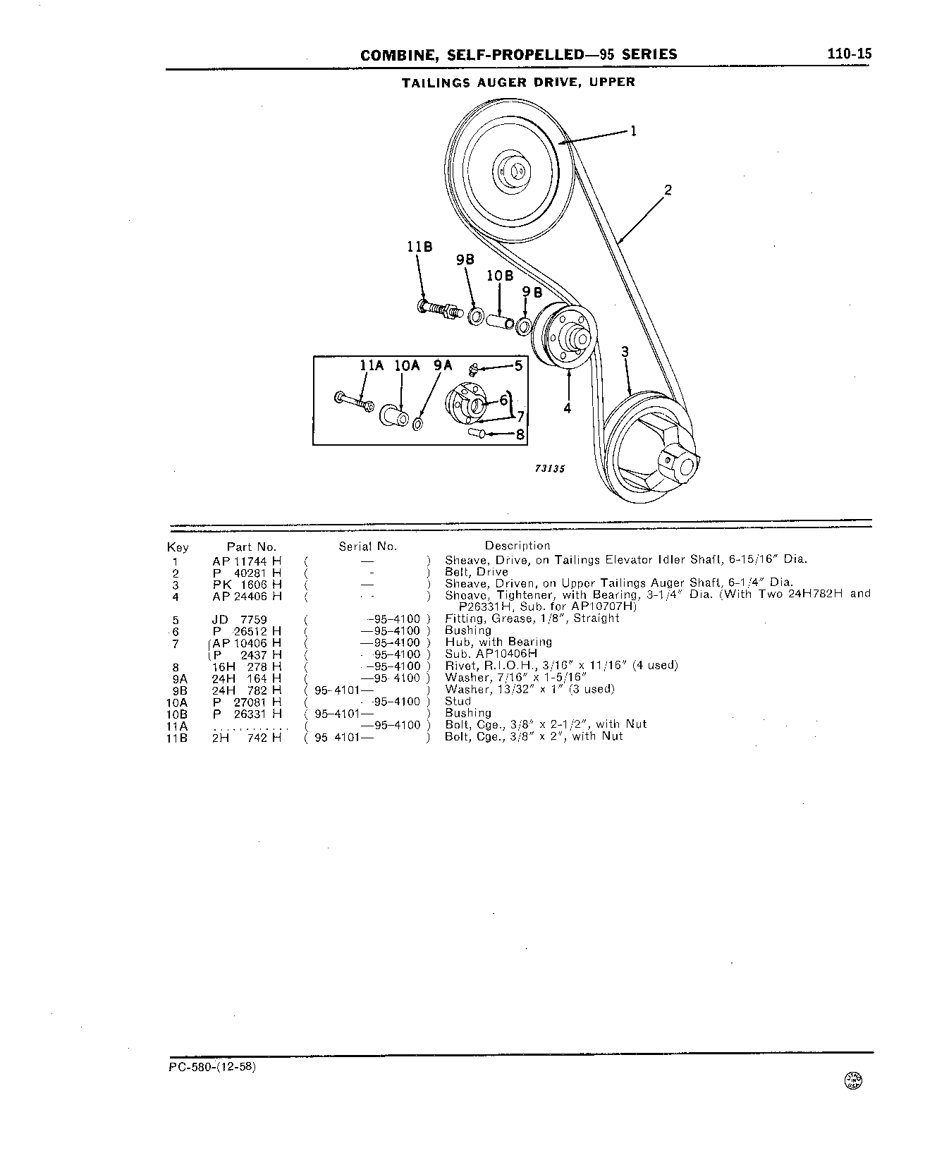 Drive Belts, Chains, and Tighteners (Continued)