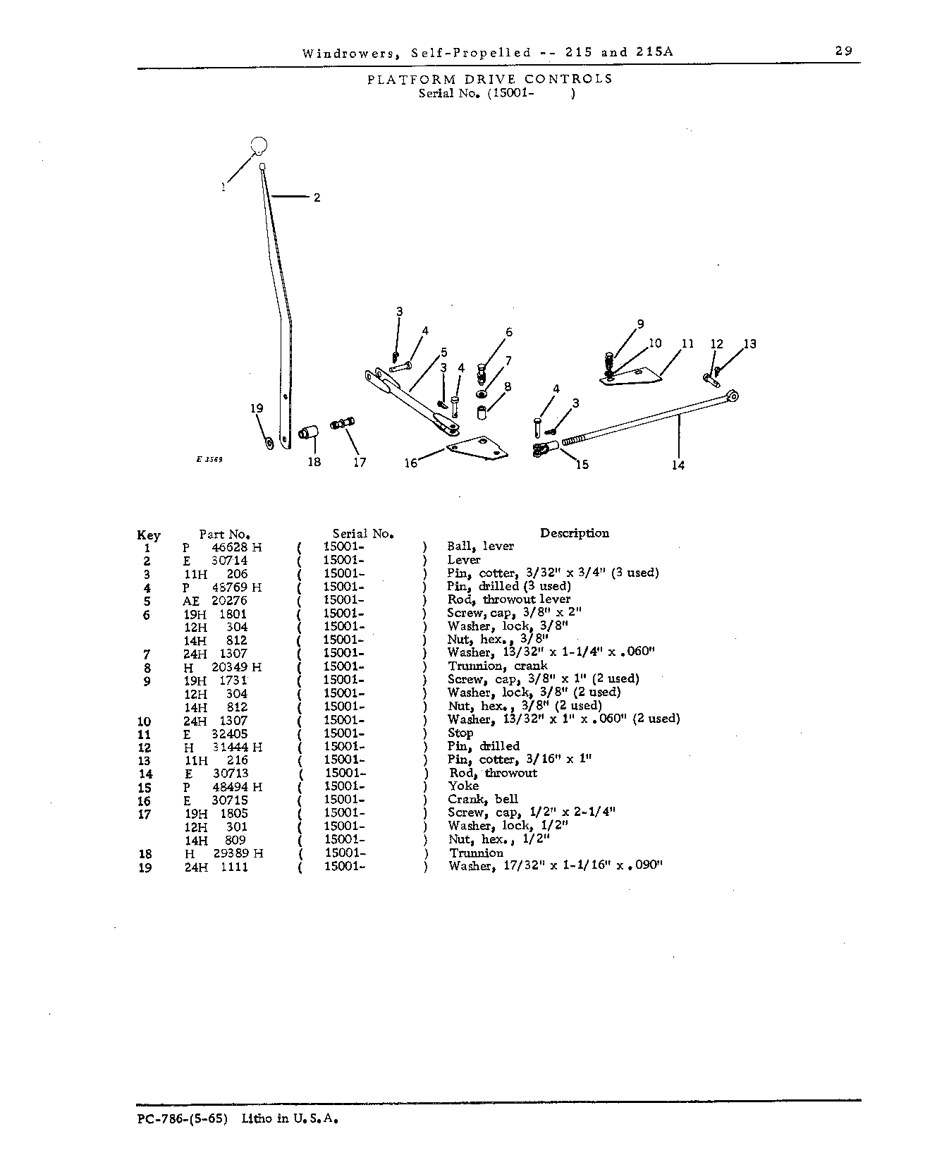 Controls, platform drive ( 15001- )