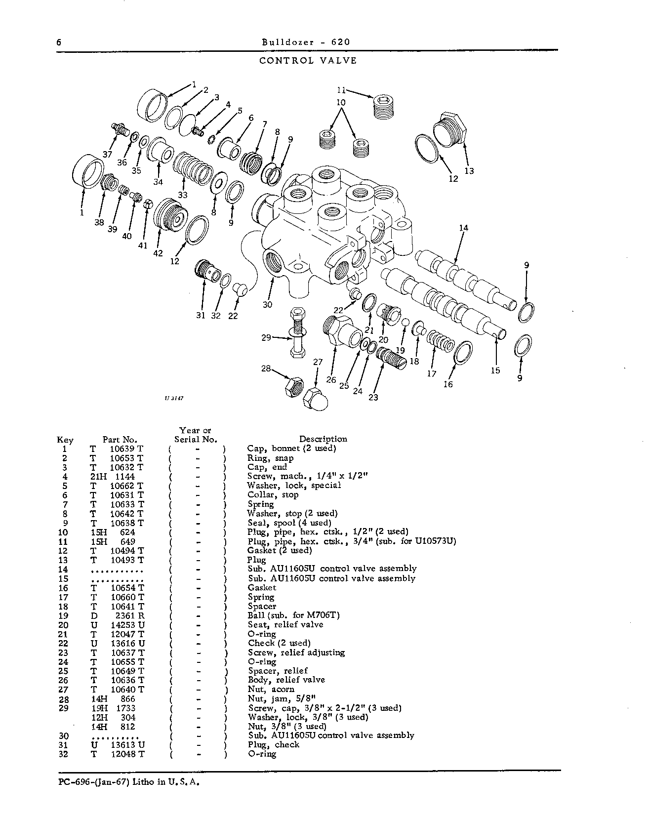 Control Valve