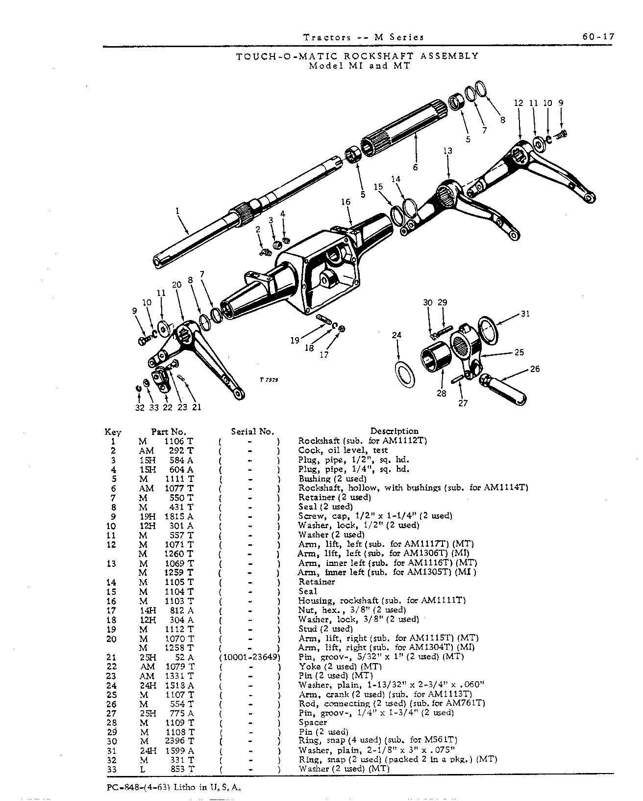 Hydraulic System (Continued)