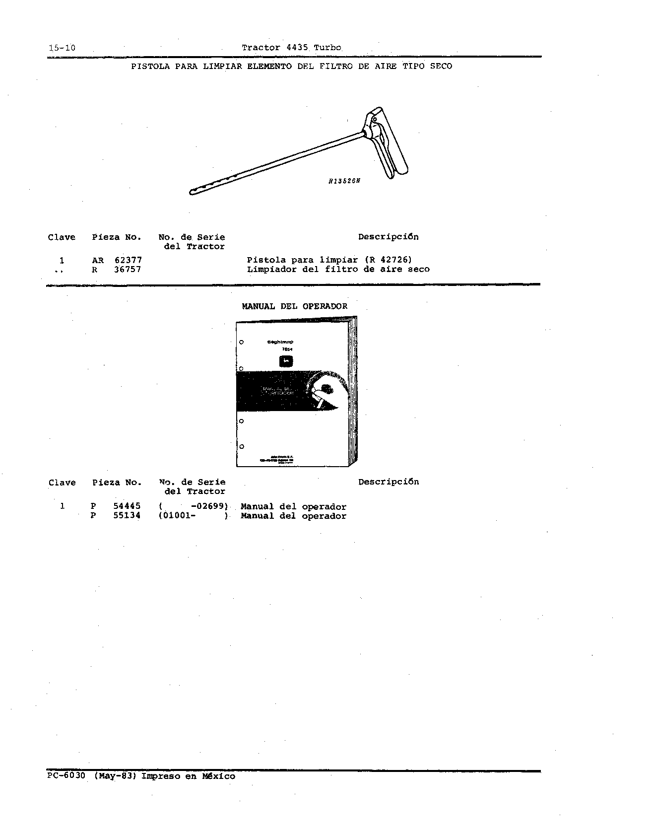 Manual del Operador