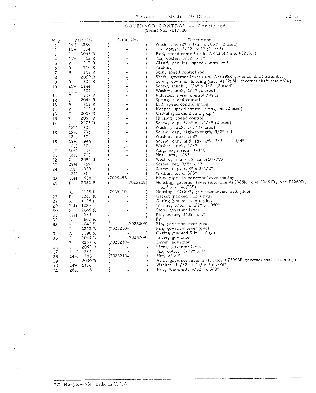 Section 30 - Governor (Continued)