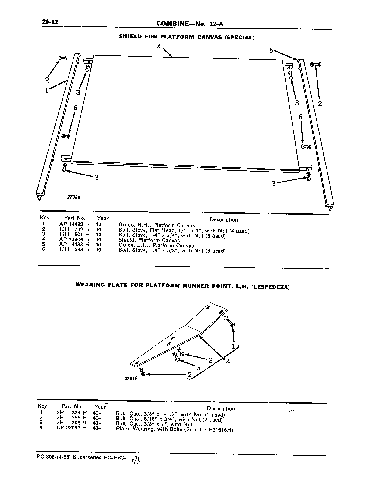 Section 20-Platform, Sickle, Feeder, Canvas, and Dividers (Continued)