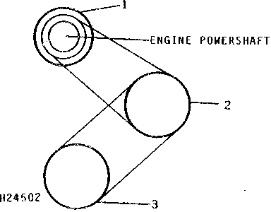Propulsion Drive Sheaves (Posi-Torq™ Drive) (111901 - )