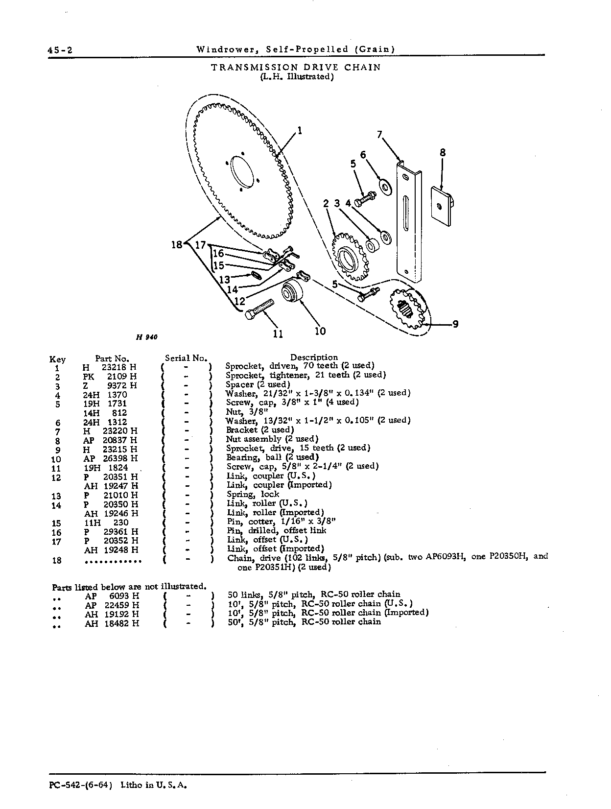 Drives for: Transmission