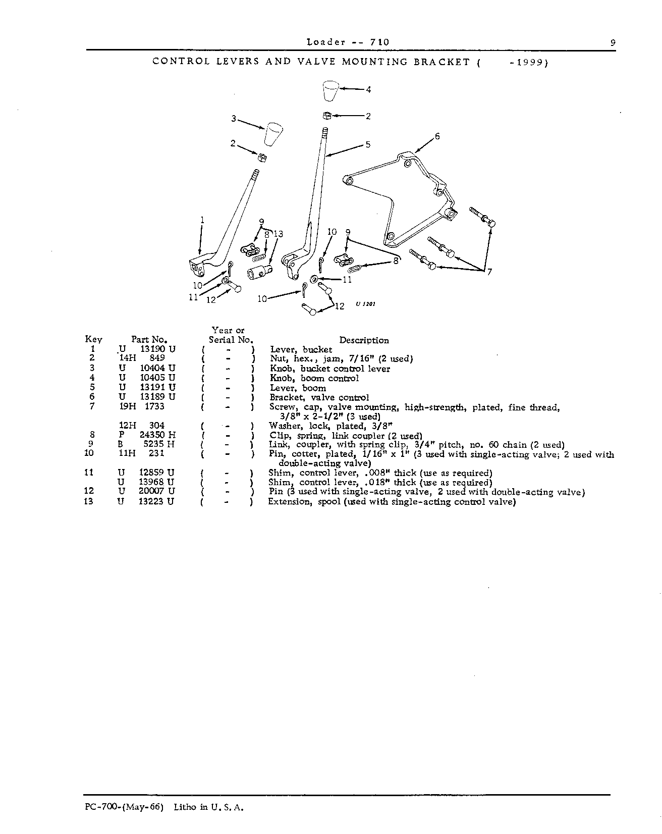 Linkage: Control levers and valve mounting bracket ( -1999)