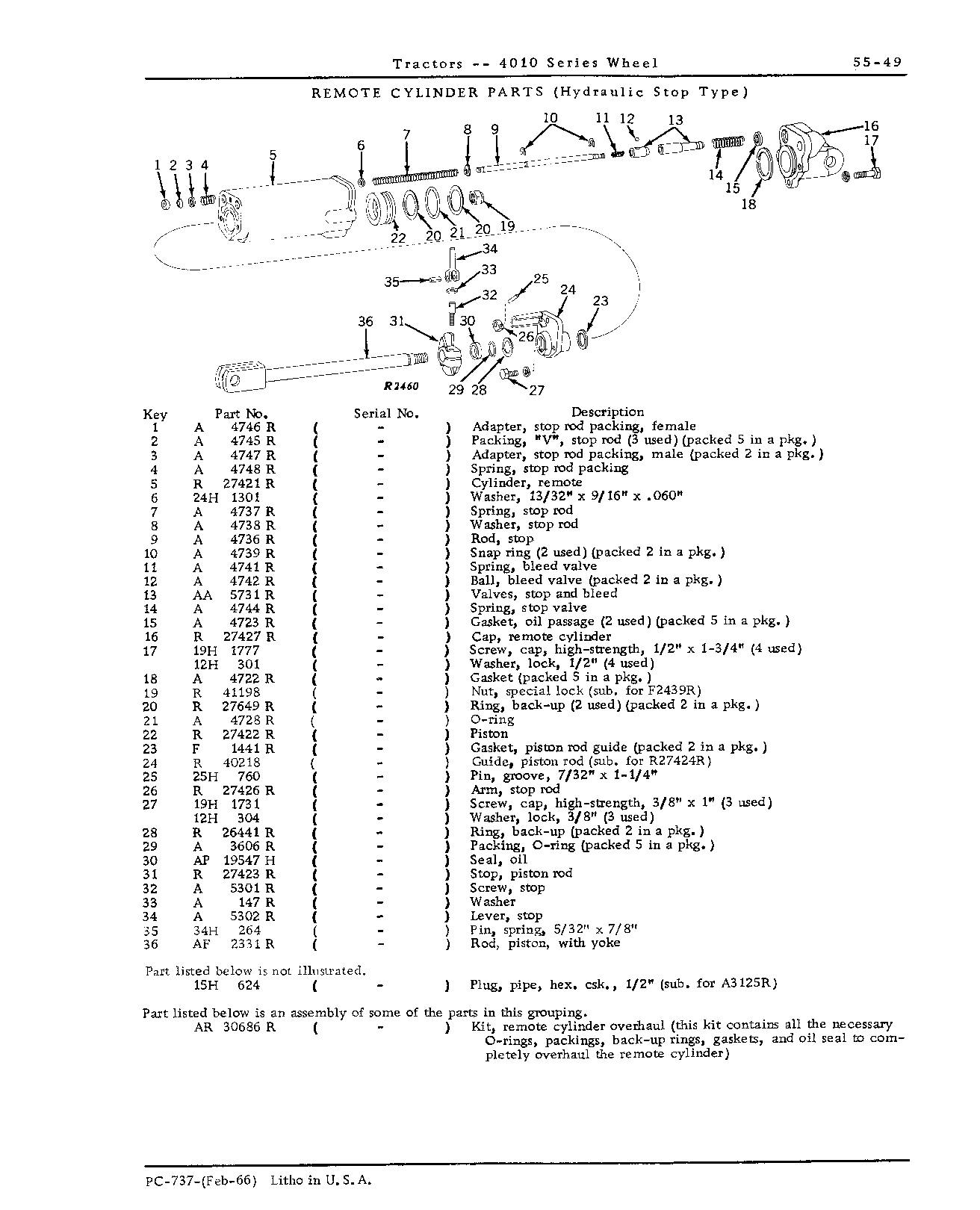 Arm, remote cylinder transport (Continued)