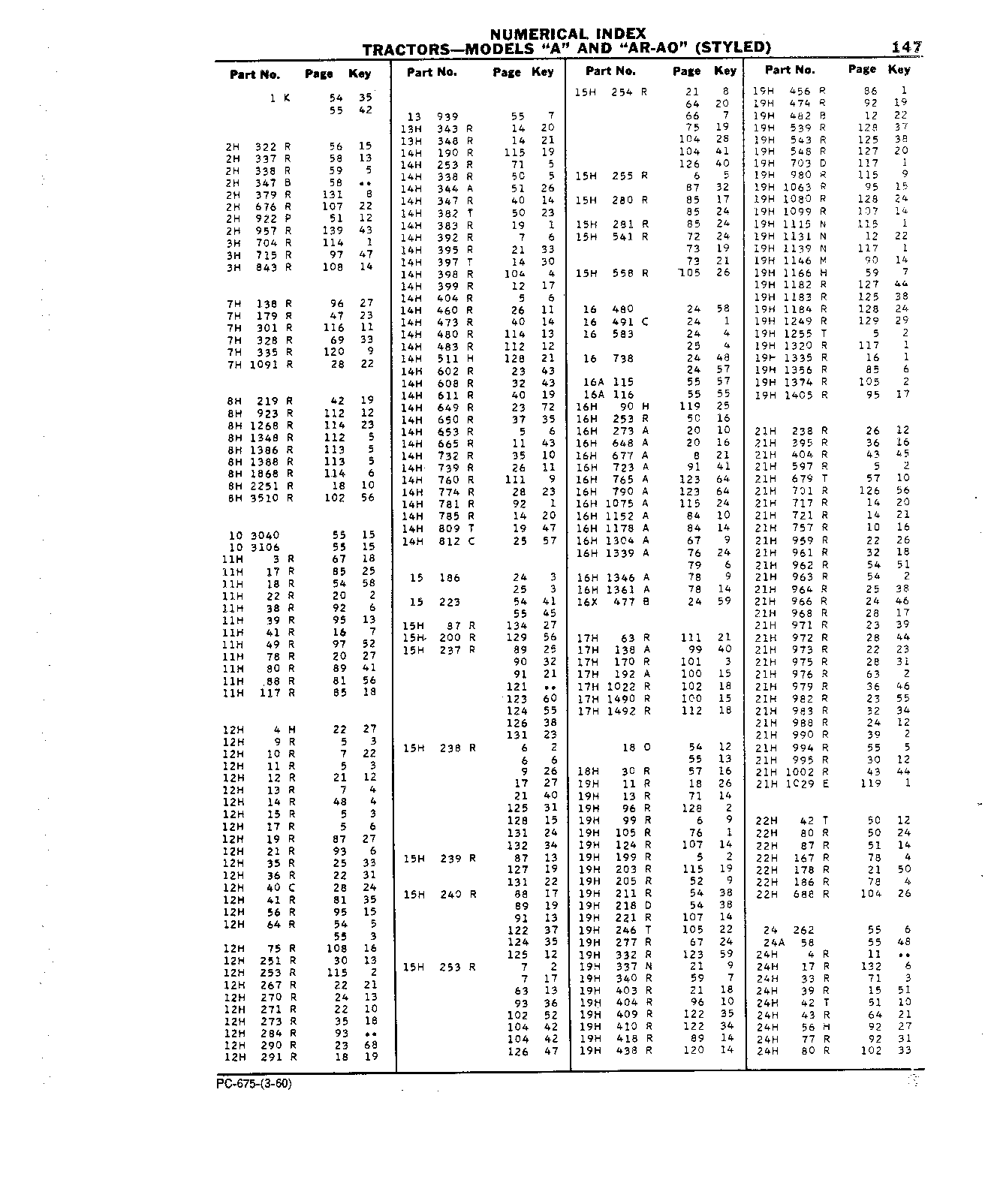 Decalcomania Set (Continued)