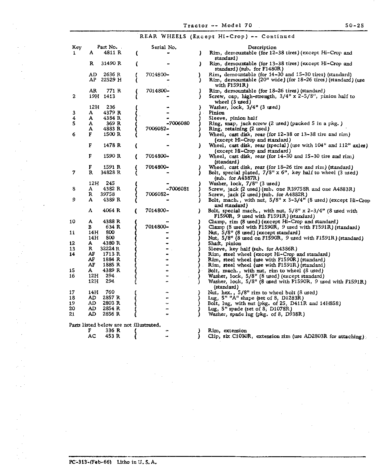 Section 50-Steering Mechanism, Front End Equipment and Rear Wheels (Continued)