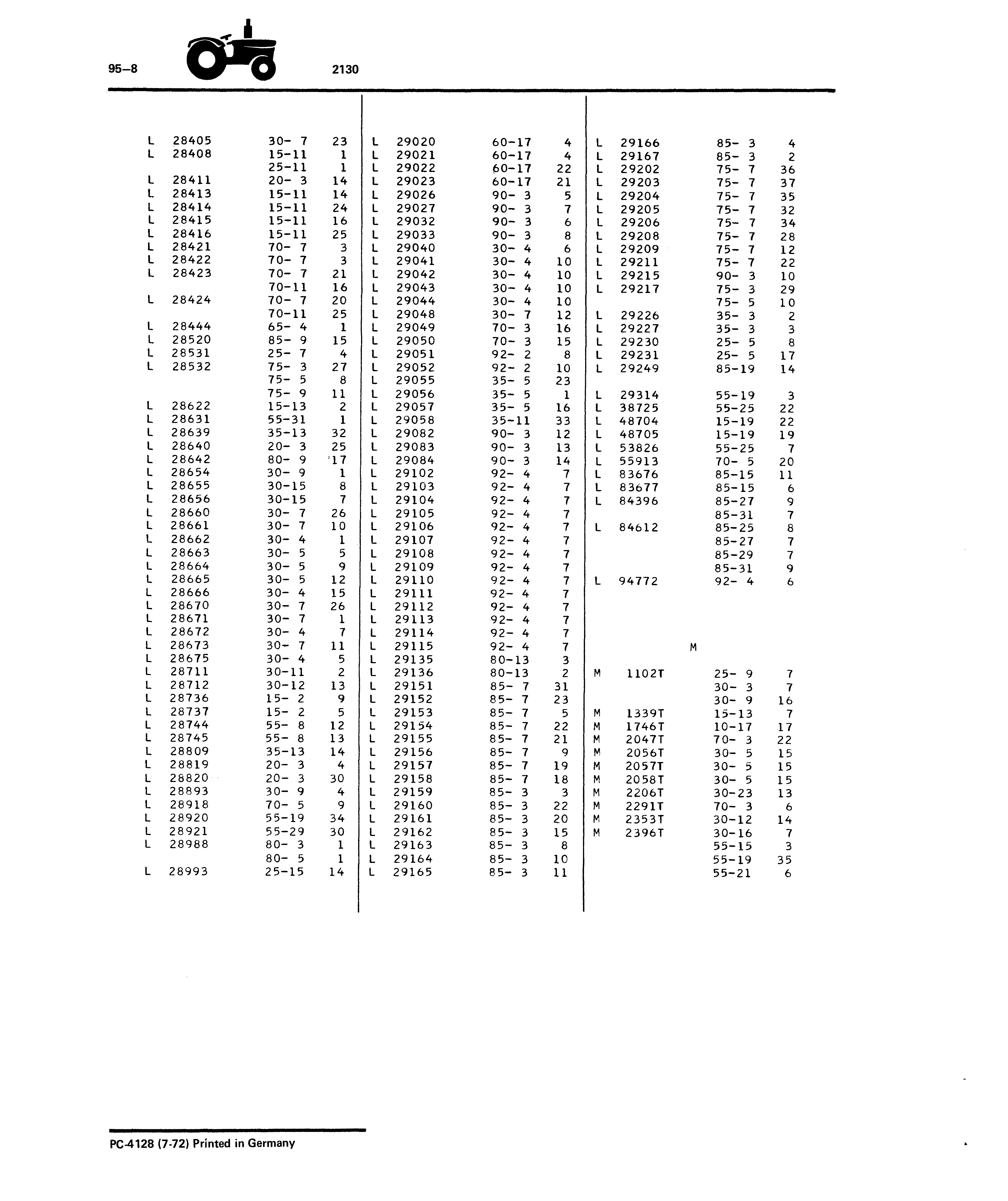 Index (Continued)