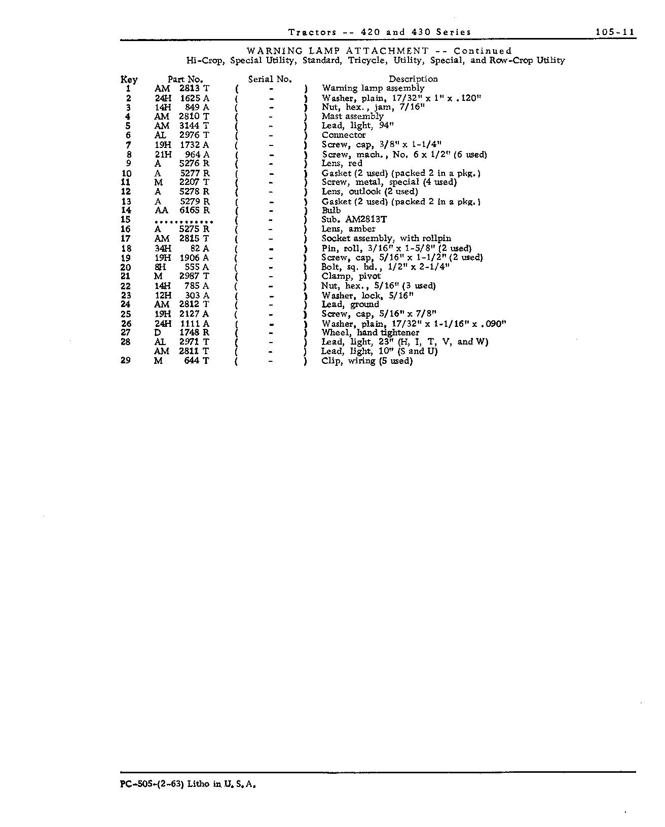 Lamp, warning (H, I, S, T, U, V, and W) (Continued)