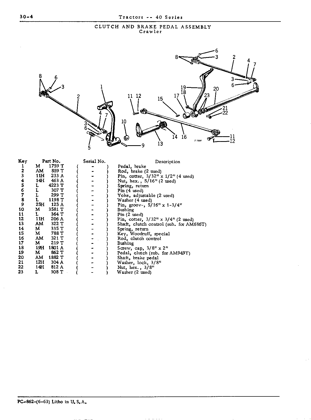 Brake pedal (C)
