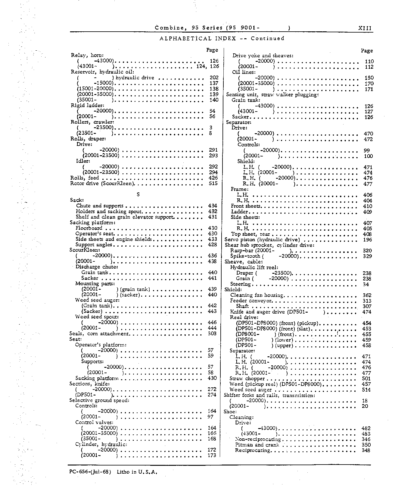 IDView (Continued)
