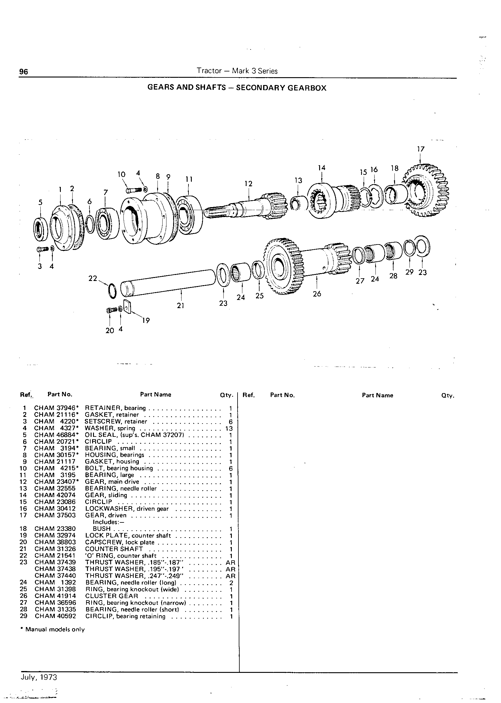 Gears and Shafts