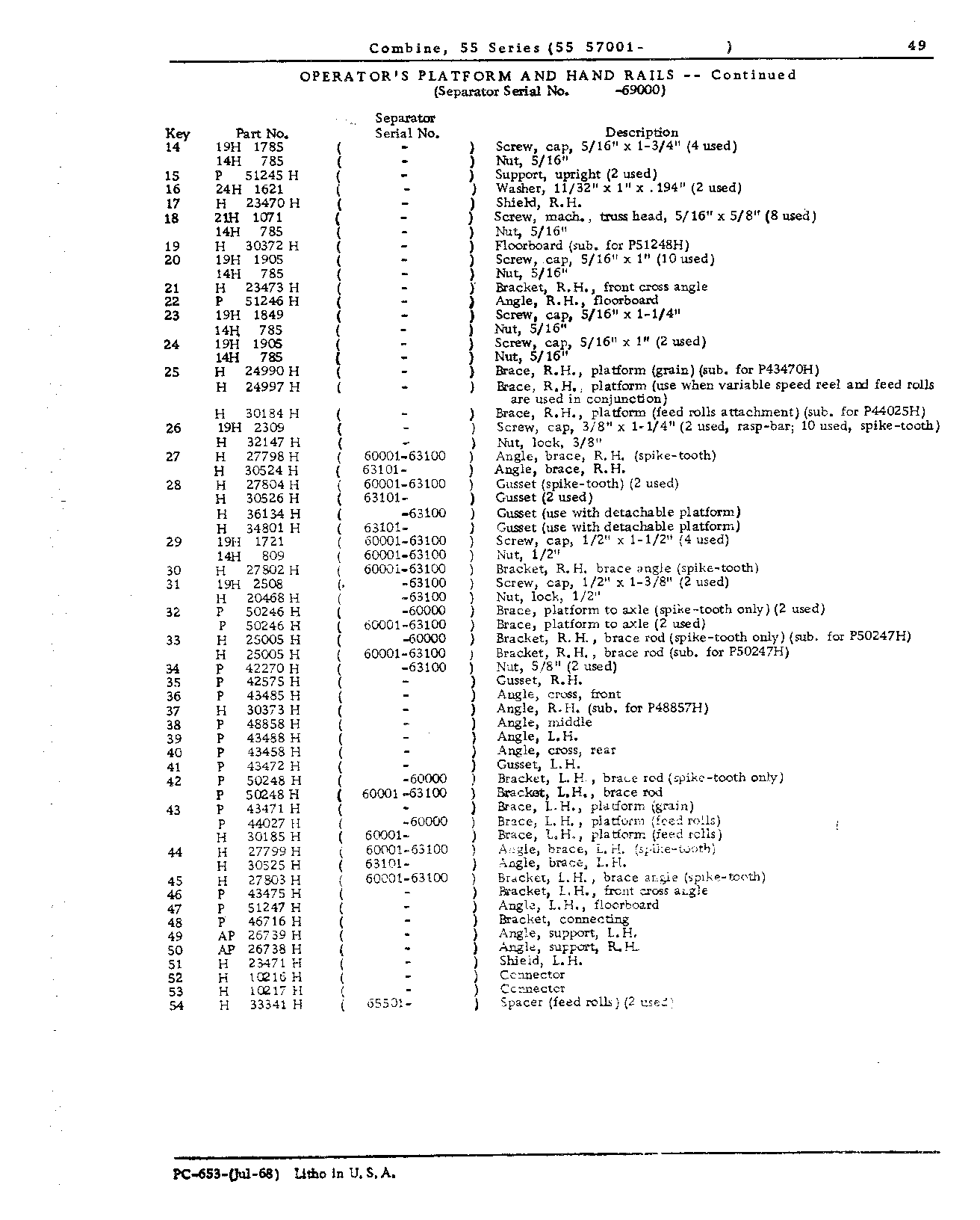 Operator's Platform, Ladder, and Controls (Continued)