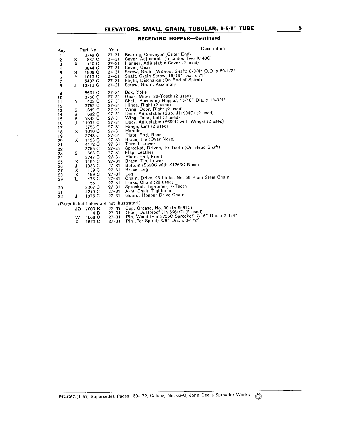 Elevators, Small Grain, 6-5/8 In. Tube Hopper, Receiving (Continued)