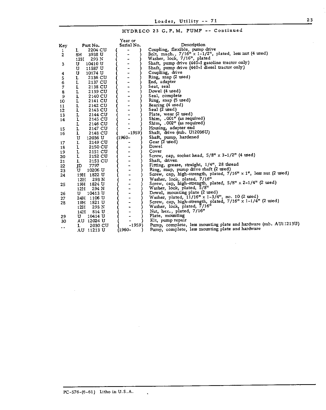 Hydreco 23 G.P.M. Pump (Continued)