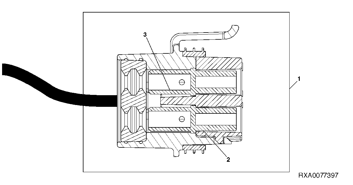 Connector, Implement Gateway