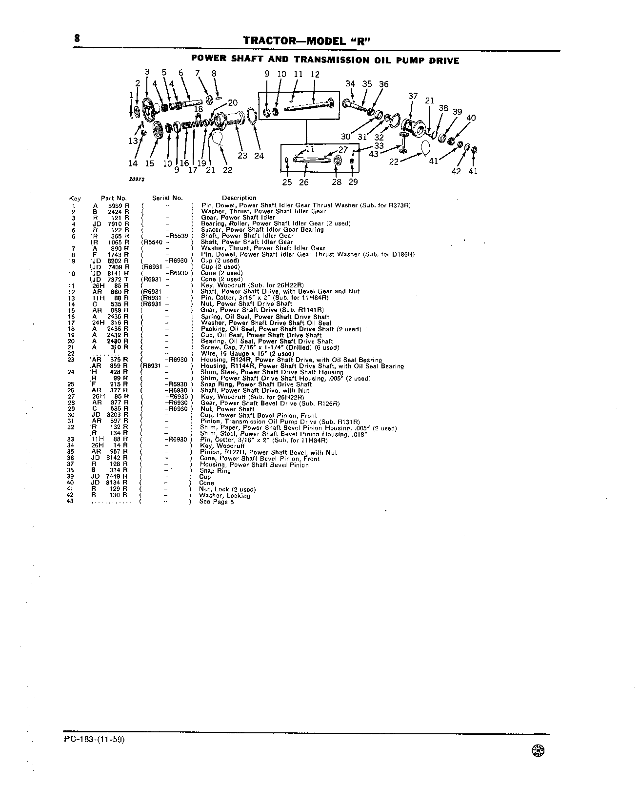 Powershaft and Transmission Oil Pump Drive