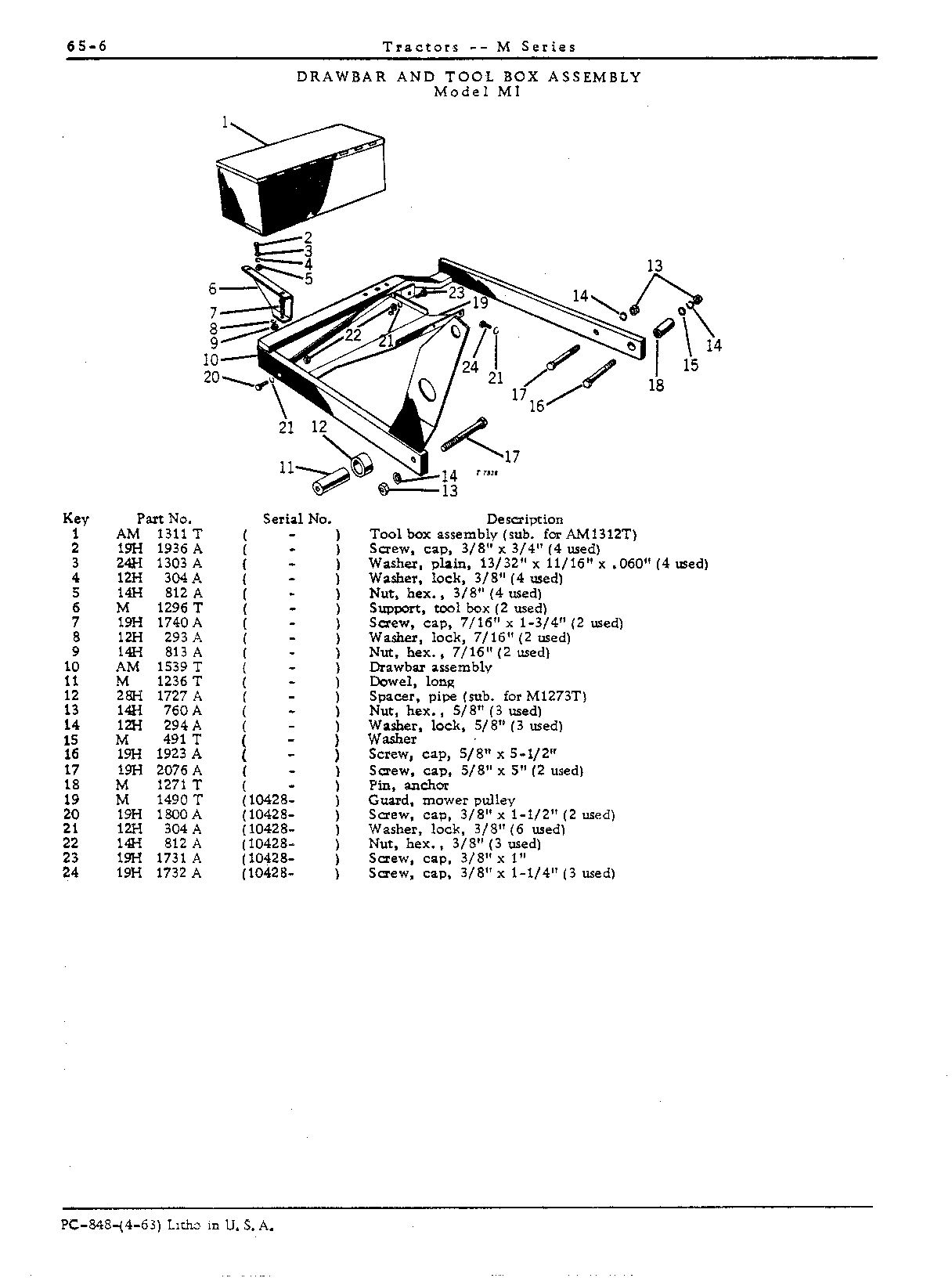 Drawbar and Crossbar (Continued)