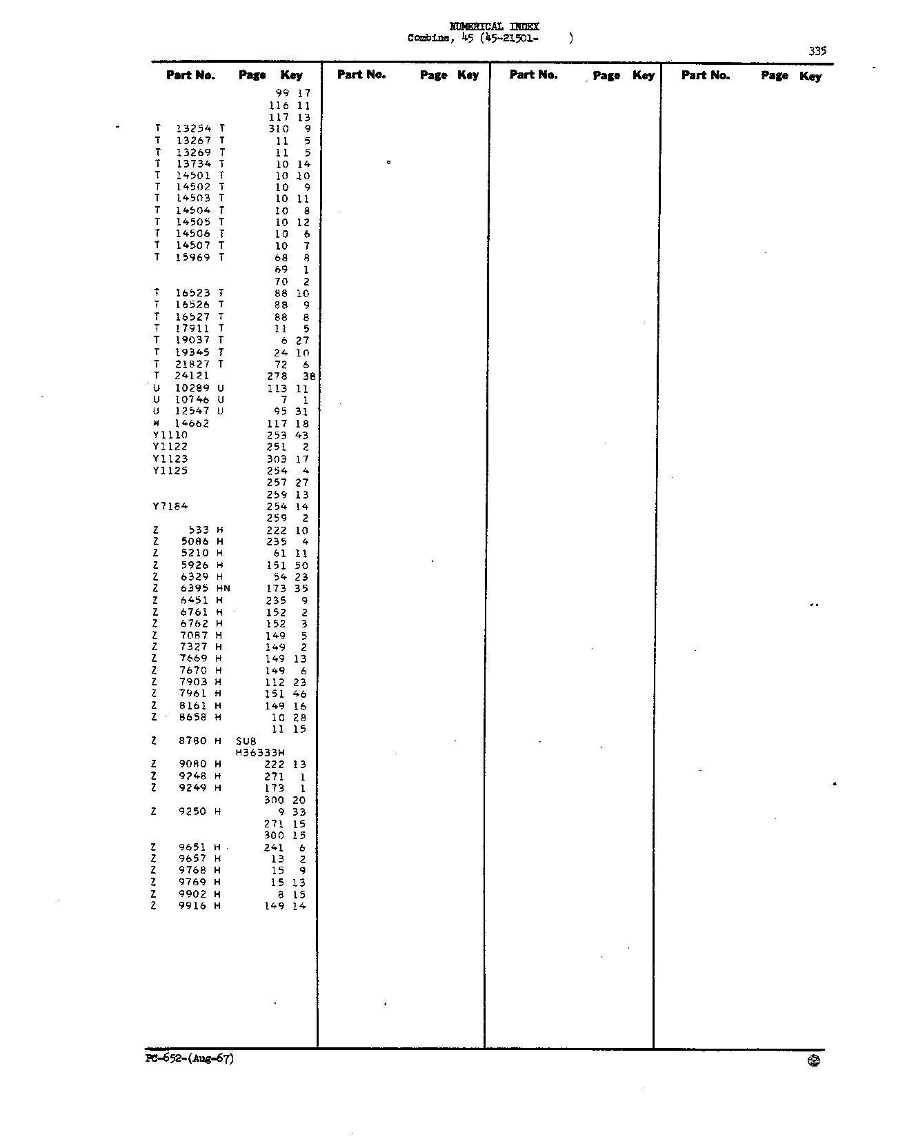 Numerical Index (Continued)