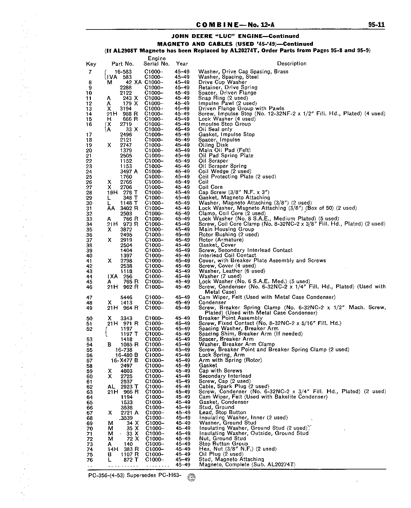 Section 95-John Deere "LUC" Engine (Continued)
