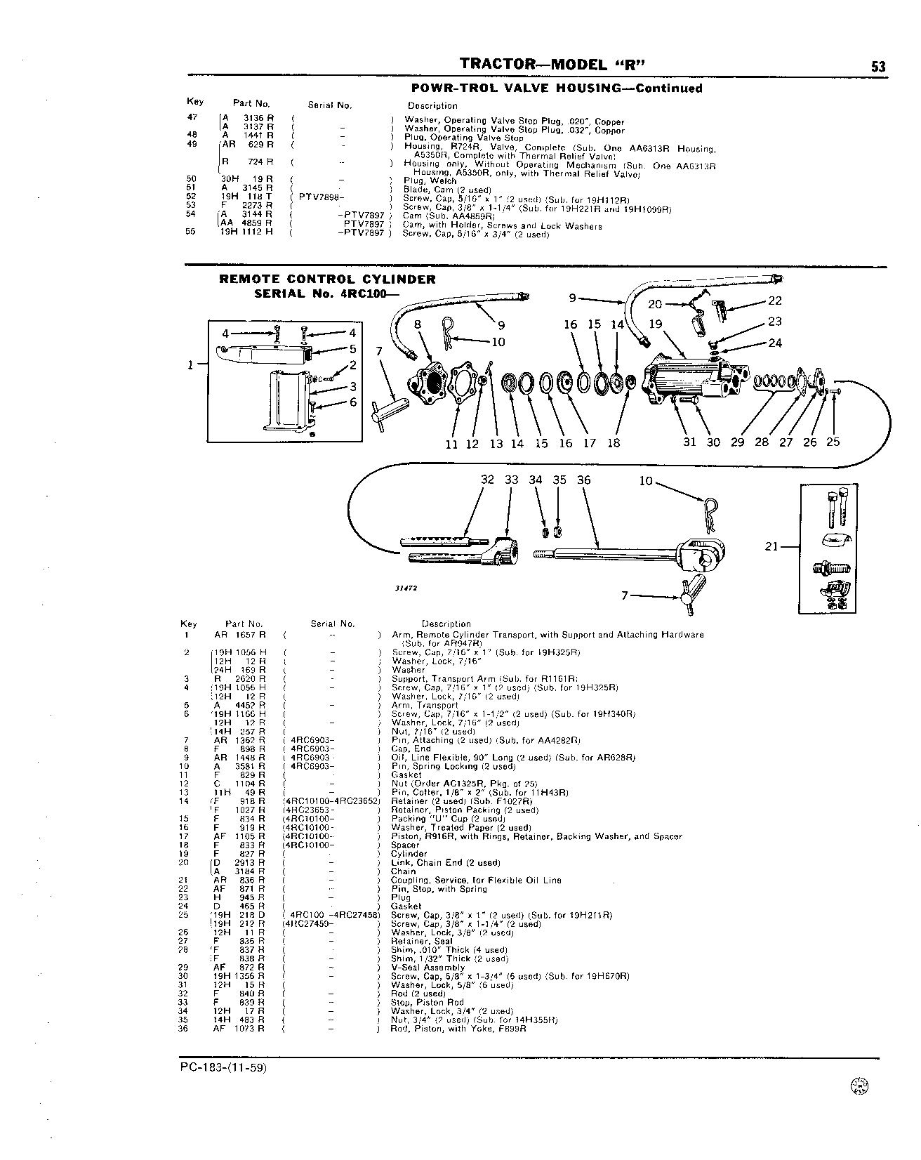 Remote Control Cylinder