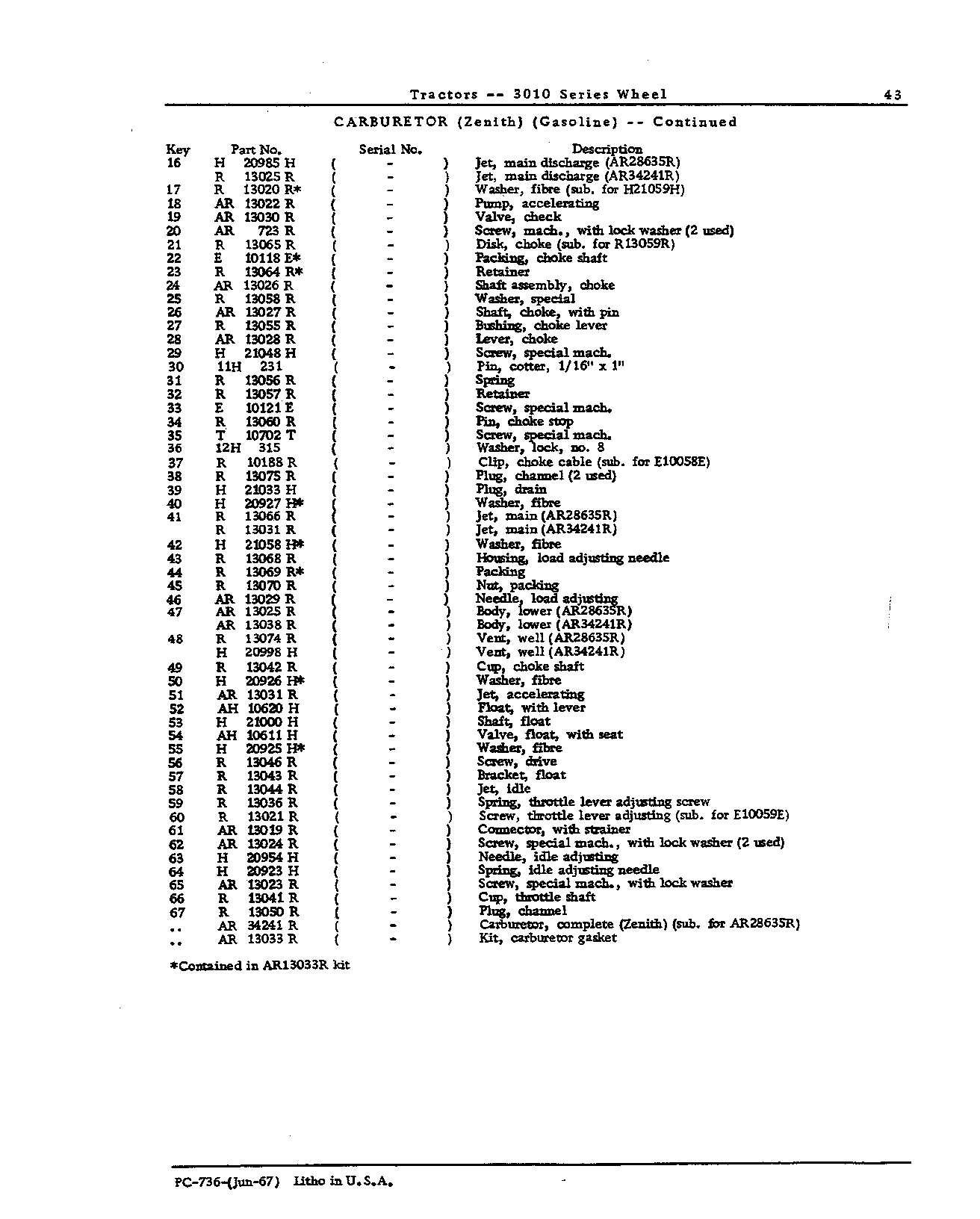 Carburetor (Continued)