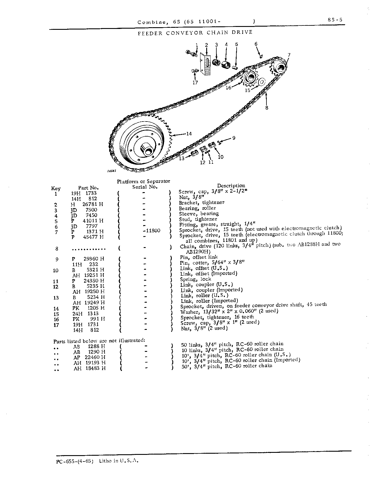 Drive Belts, Chains and Tighteners (Continued)
