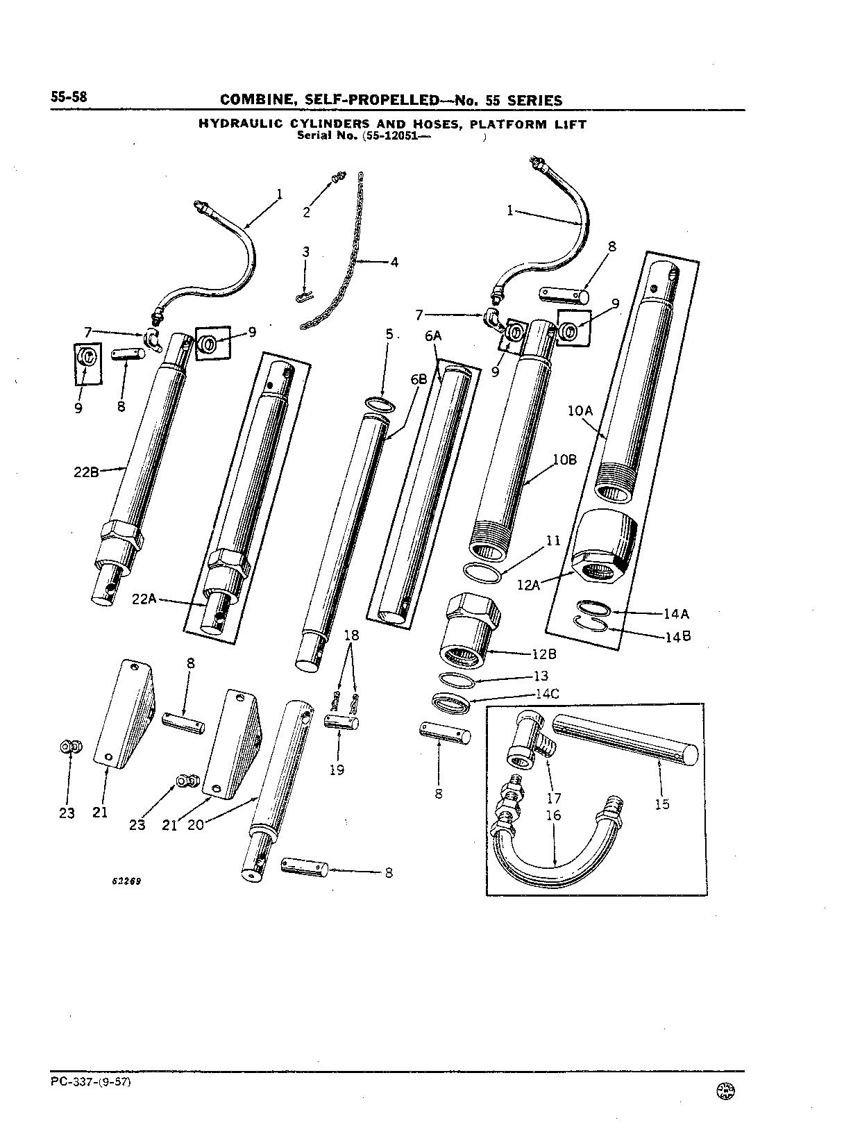 Hydraulic Cylinders Platform Lift (Continued)