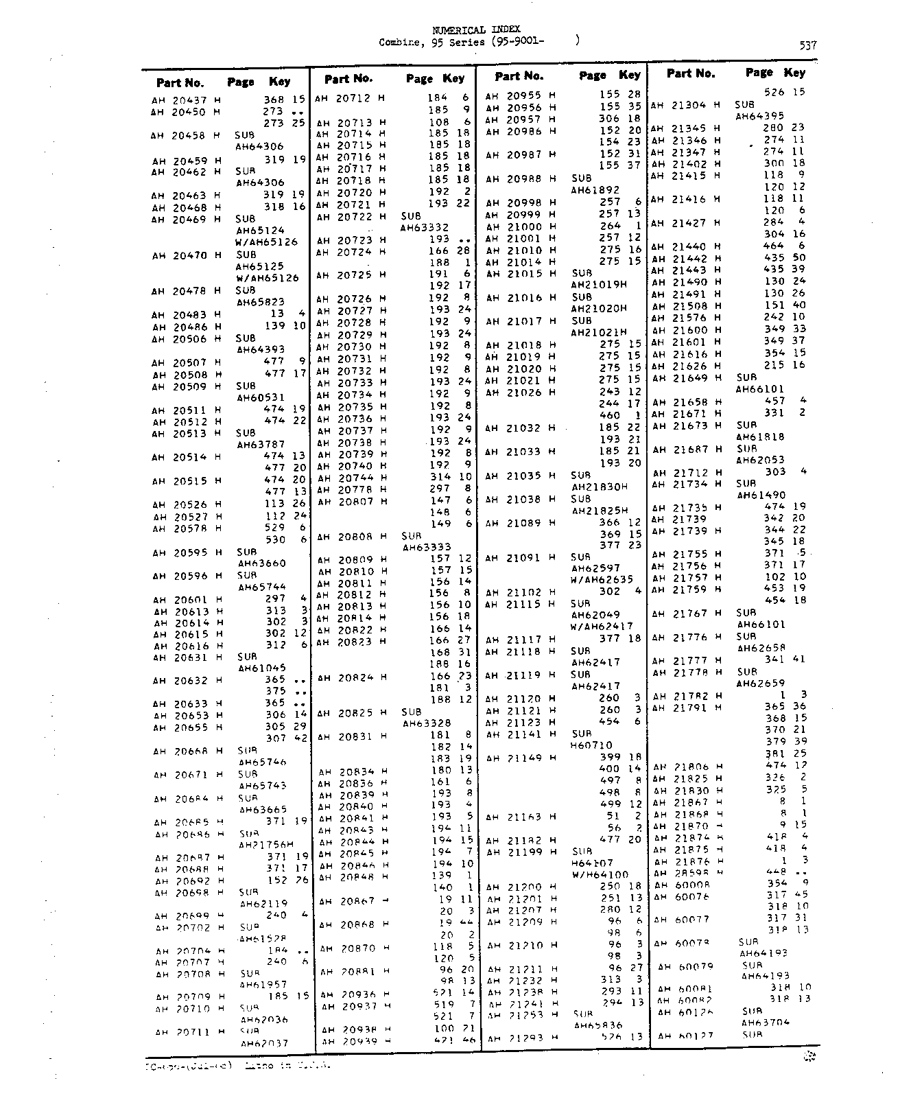 Numerical Index (Continued)