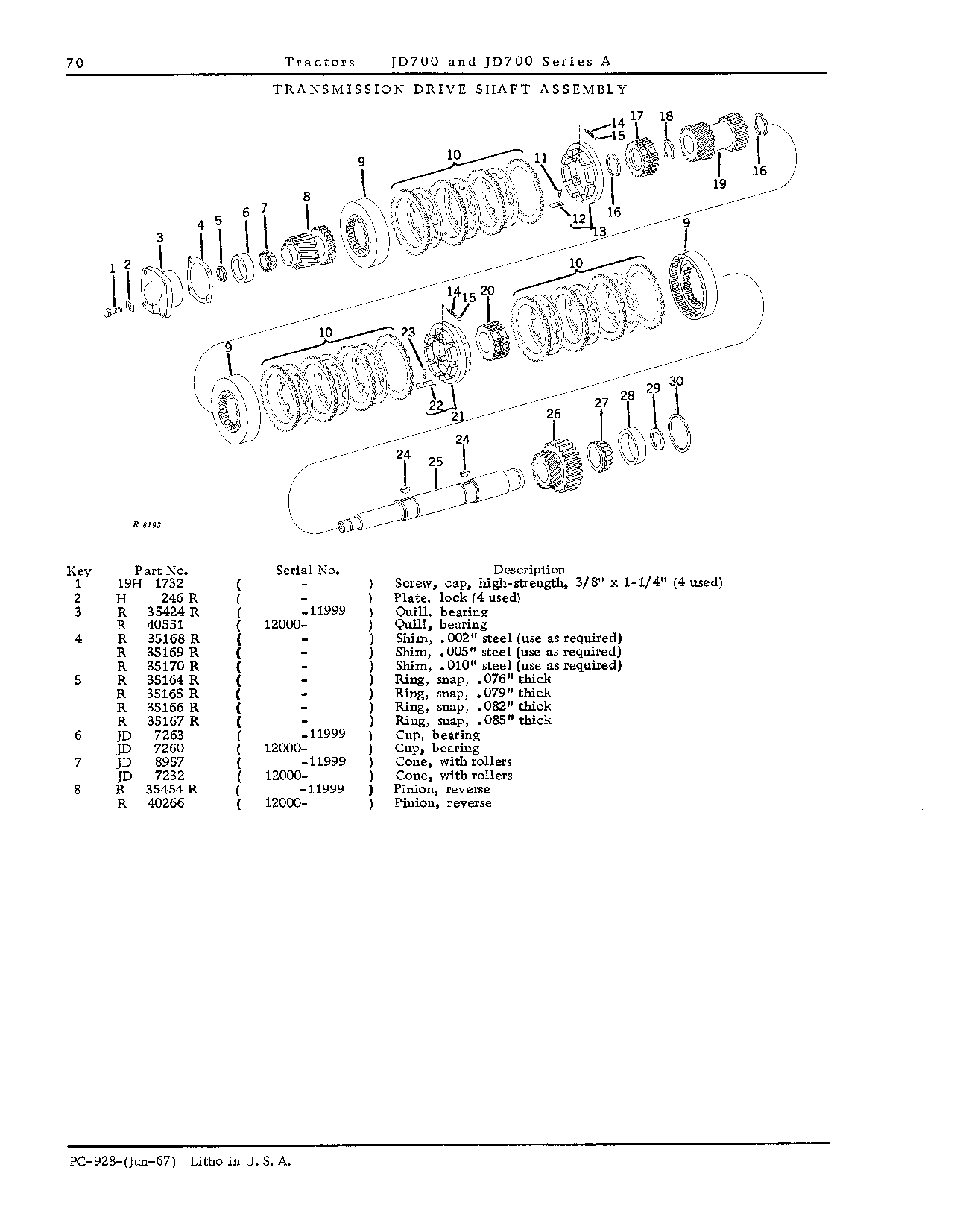 Transmission and PTO (Continued)