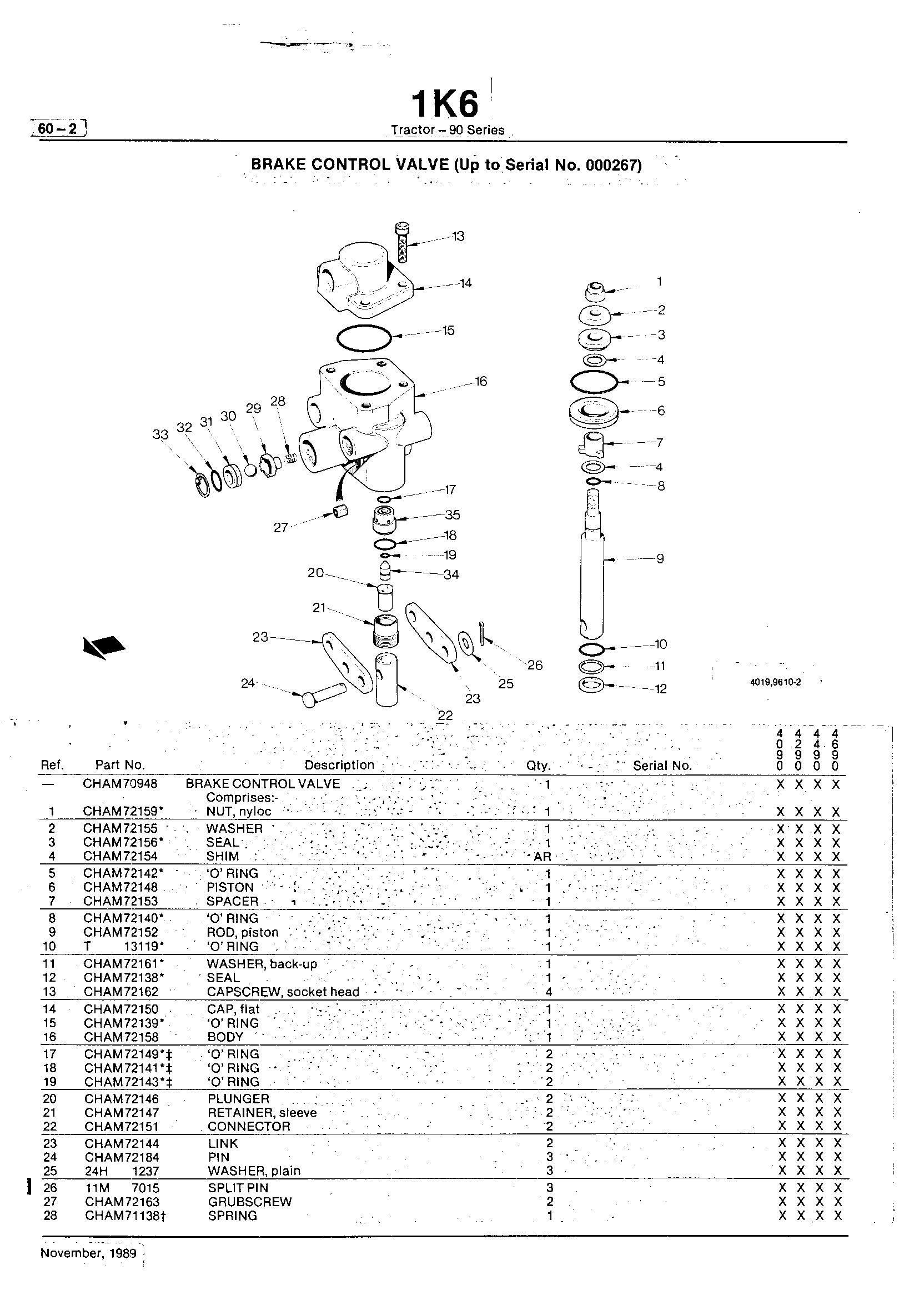 Steering and Brakes Brake Control Valve