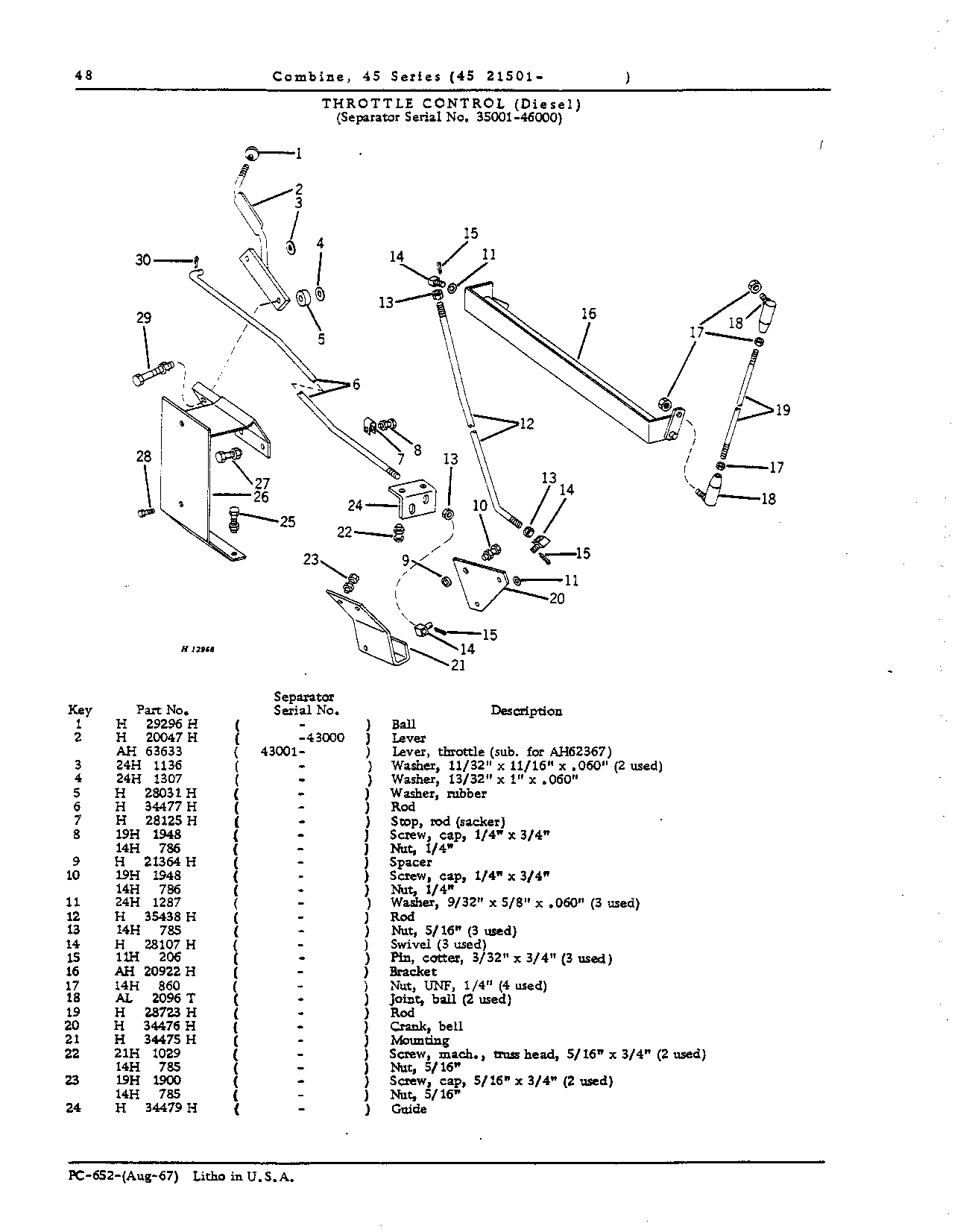 Operator's Platform Ladder and Controls (Continued)