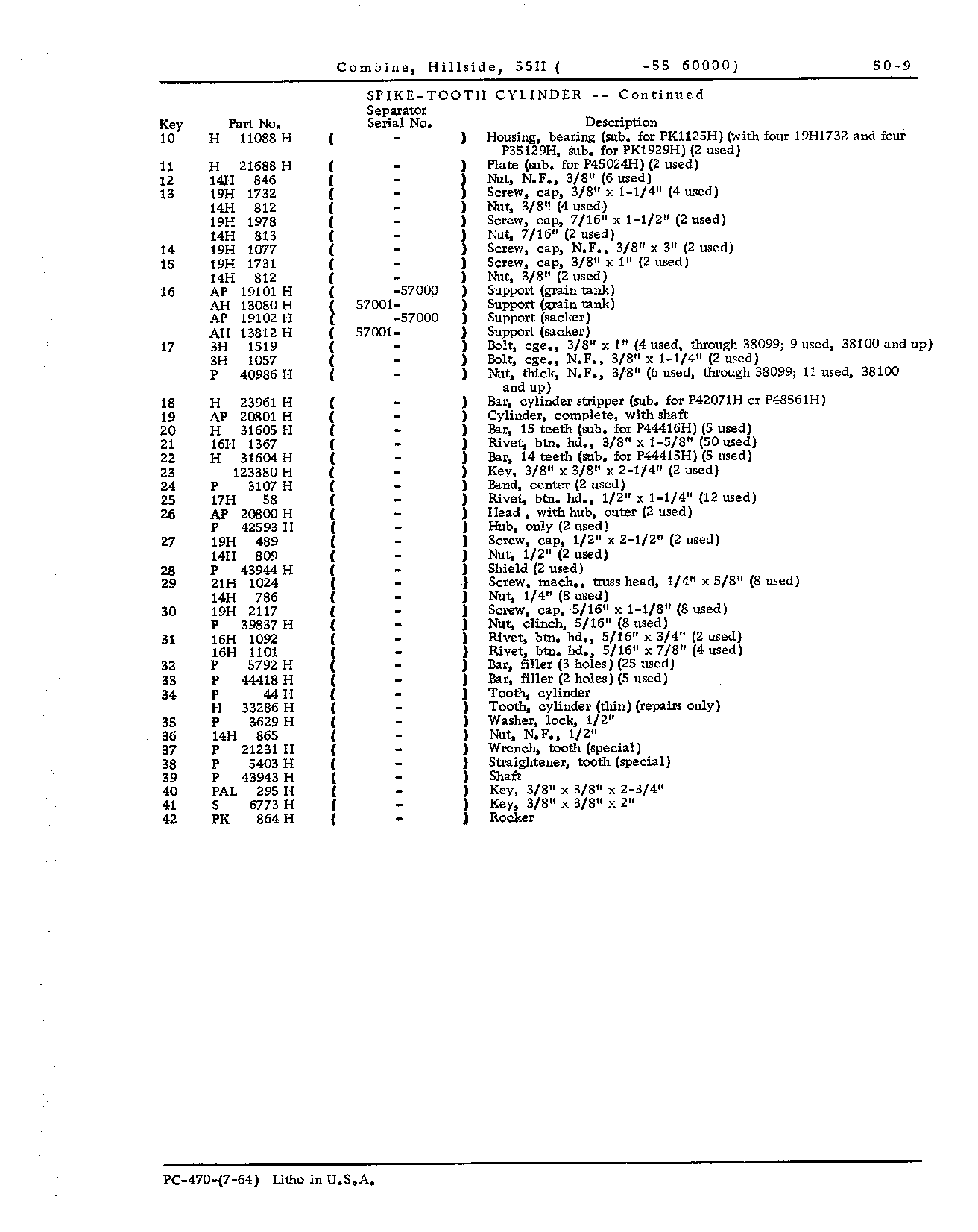 Cylinder, spike-tooth (Continued)